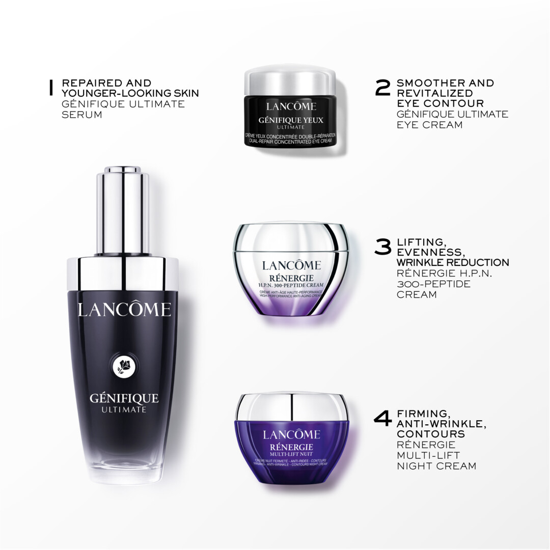 GÉNIFIQUE MICROBIOME SERUM GIFT SET 1