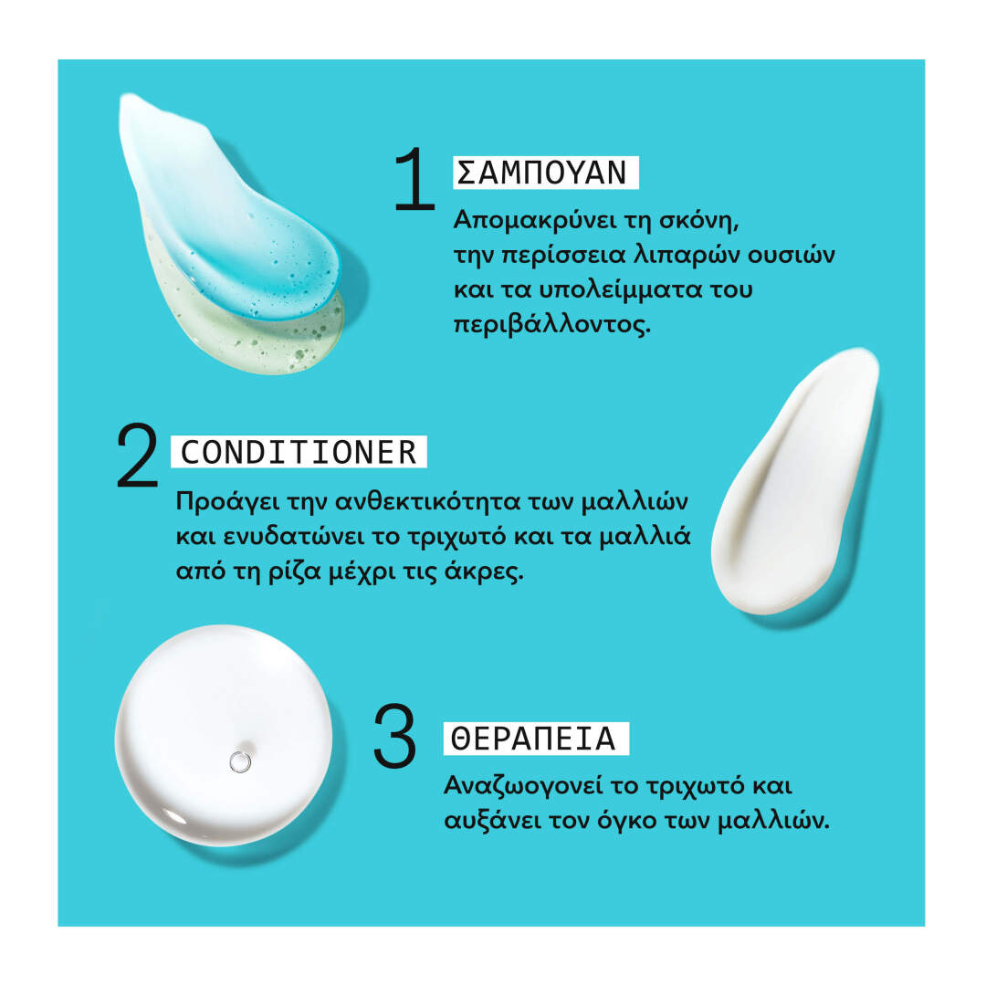 ΣΥΣΤΗΜΑ 3 CONDITIONER 3