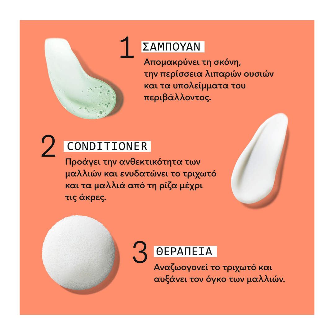 ΣΥΣΤΗΜΑ 4 CONDITIONER 3