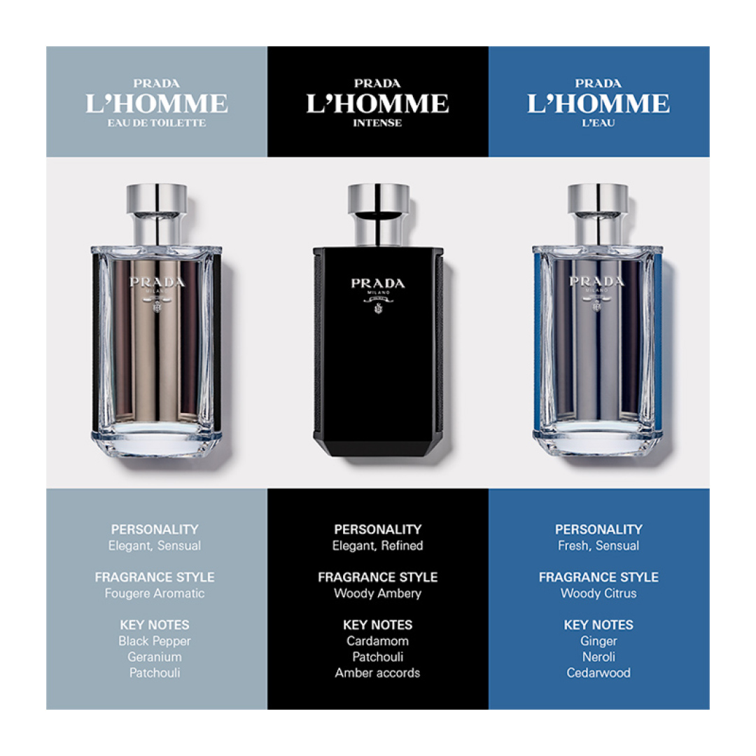 L' HOMME INTENSE EAU DE PARFUM 4