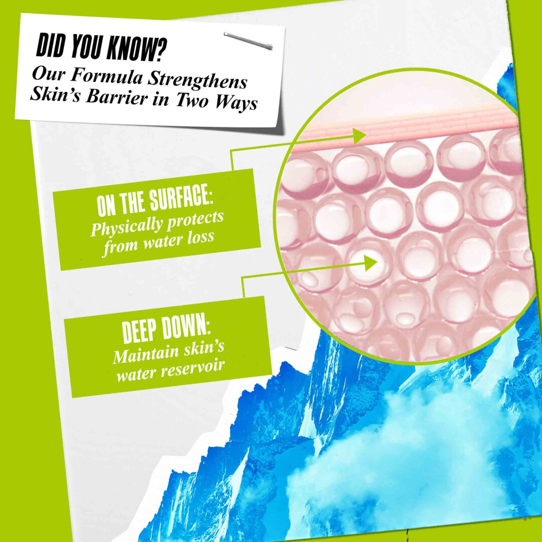 ULTRA FACIAL STARTER KIT GIFT SET 5