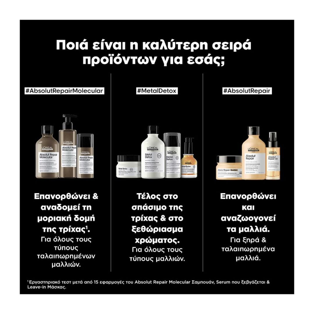 ABSOLUT REPAIR MOLECULAR ΣΑΜΠΟΥΑΝ ΜΟΡΙΑΚΗΣ ΕΠΑΝΟΡΘΩΣΗΣ ΧΩΡΙΣ ΘΕΙΙΚΑ ΑΛΑΤΑ ΓΙΑ ΤΑΛΑΙΠΩΡΗΜΕΝΑ ΜΑΛΛΙΑ  18