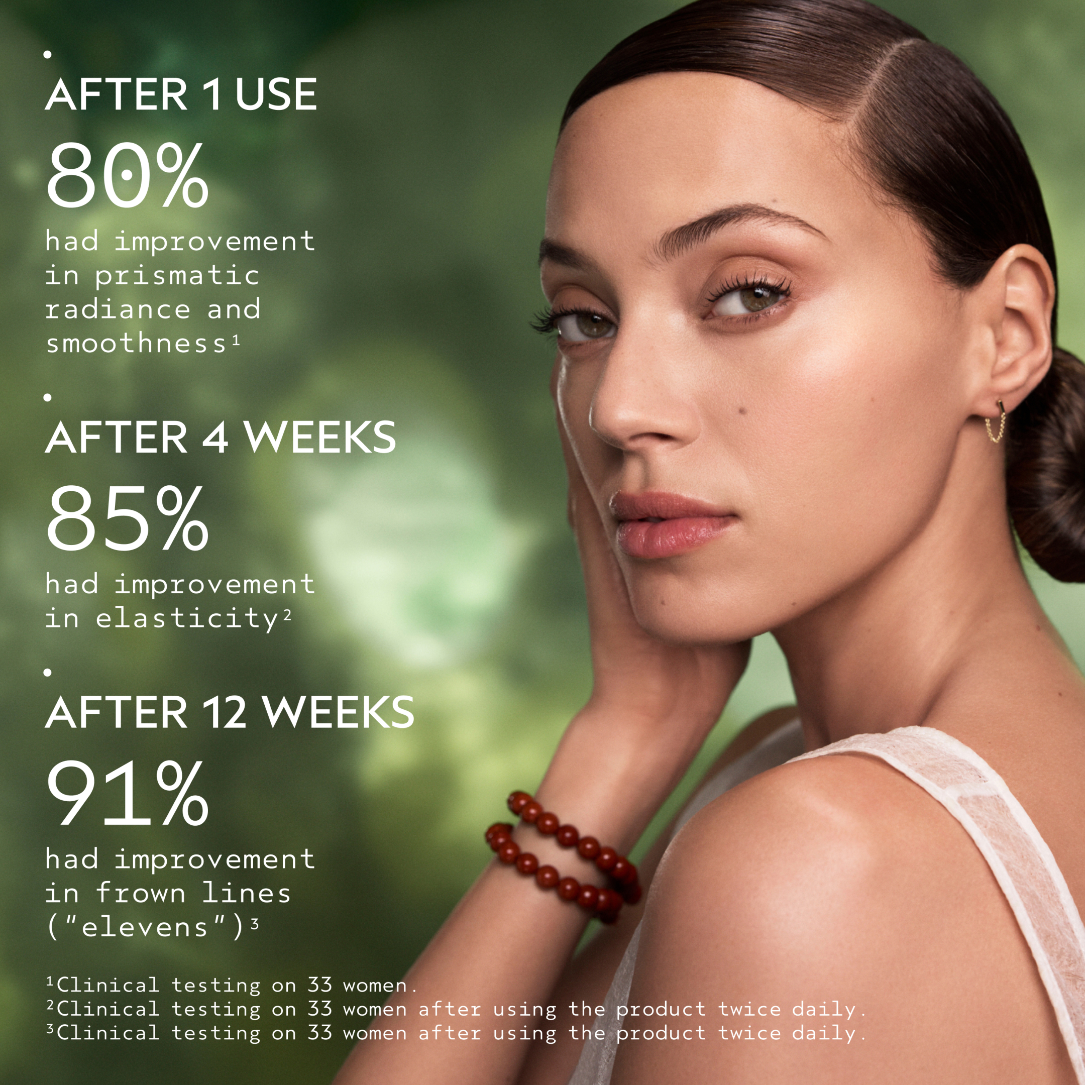 ADVANCED BOTANICAL KINETICS™ VITALITY SERUM 3