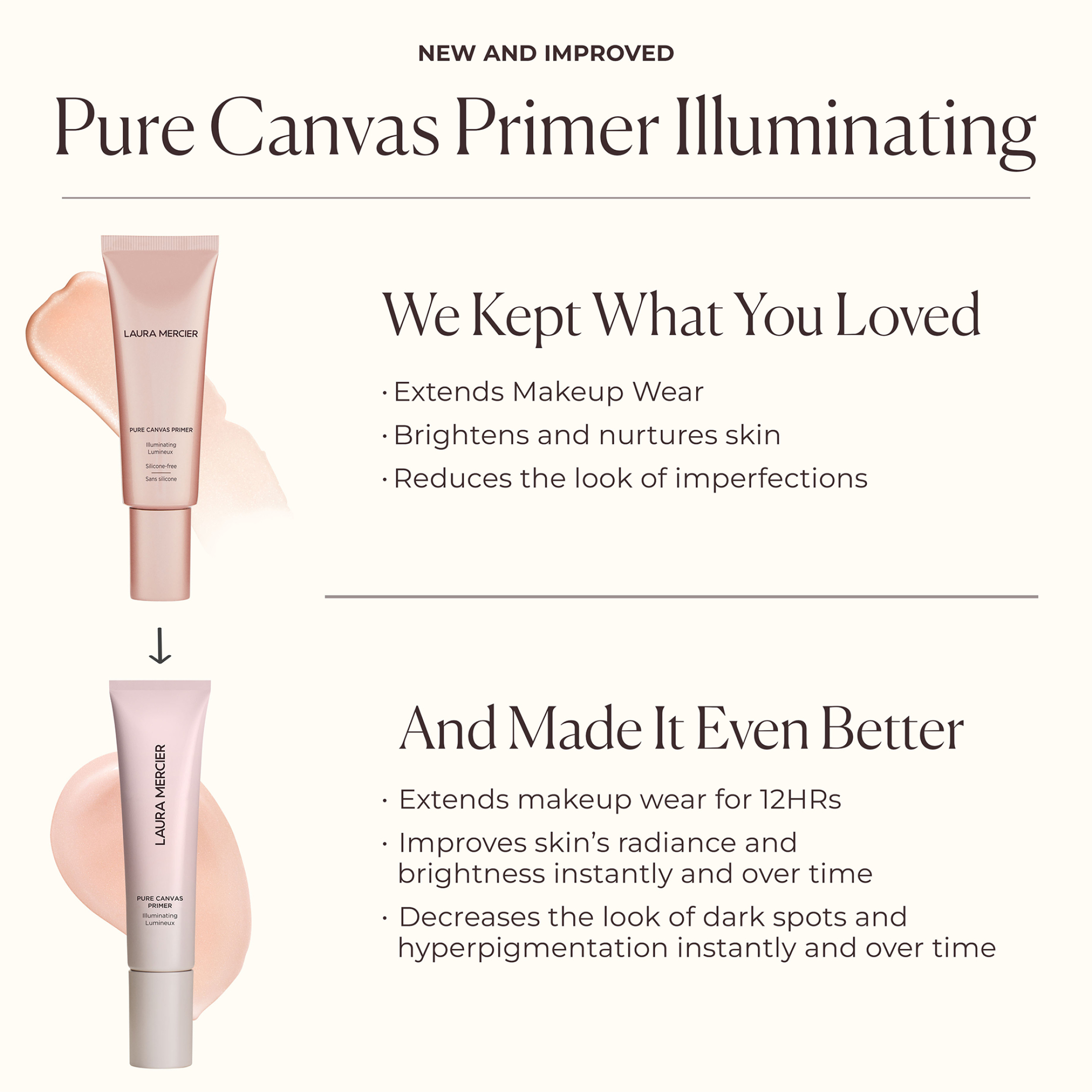 PURE CANVAS PRIMER ILLUMINATING MINI 3
