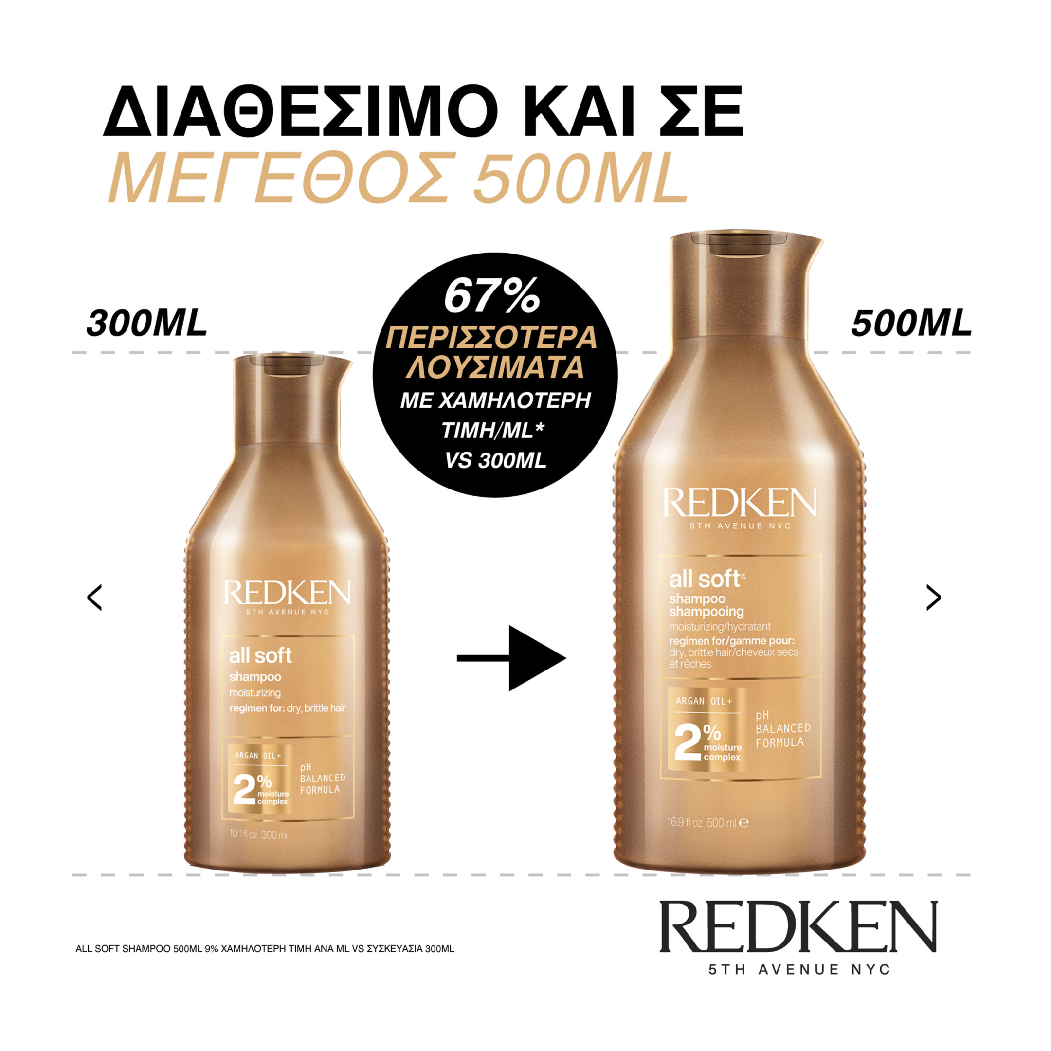 ALL SOFT ΣΑΜΠΟΥΑΝ ΑΠΑΛΟΤΗΤΑΣ ΚΑΙ ΛΑΜΨΗΣ ΓΙΑ ΑΦΥΔΑΤΩΜΕΝΑ ΜΑΛΛΙΑ 6