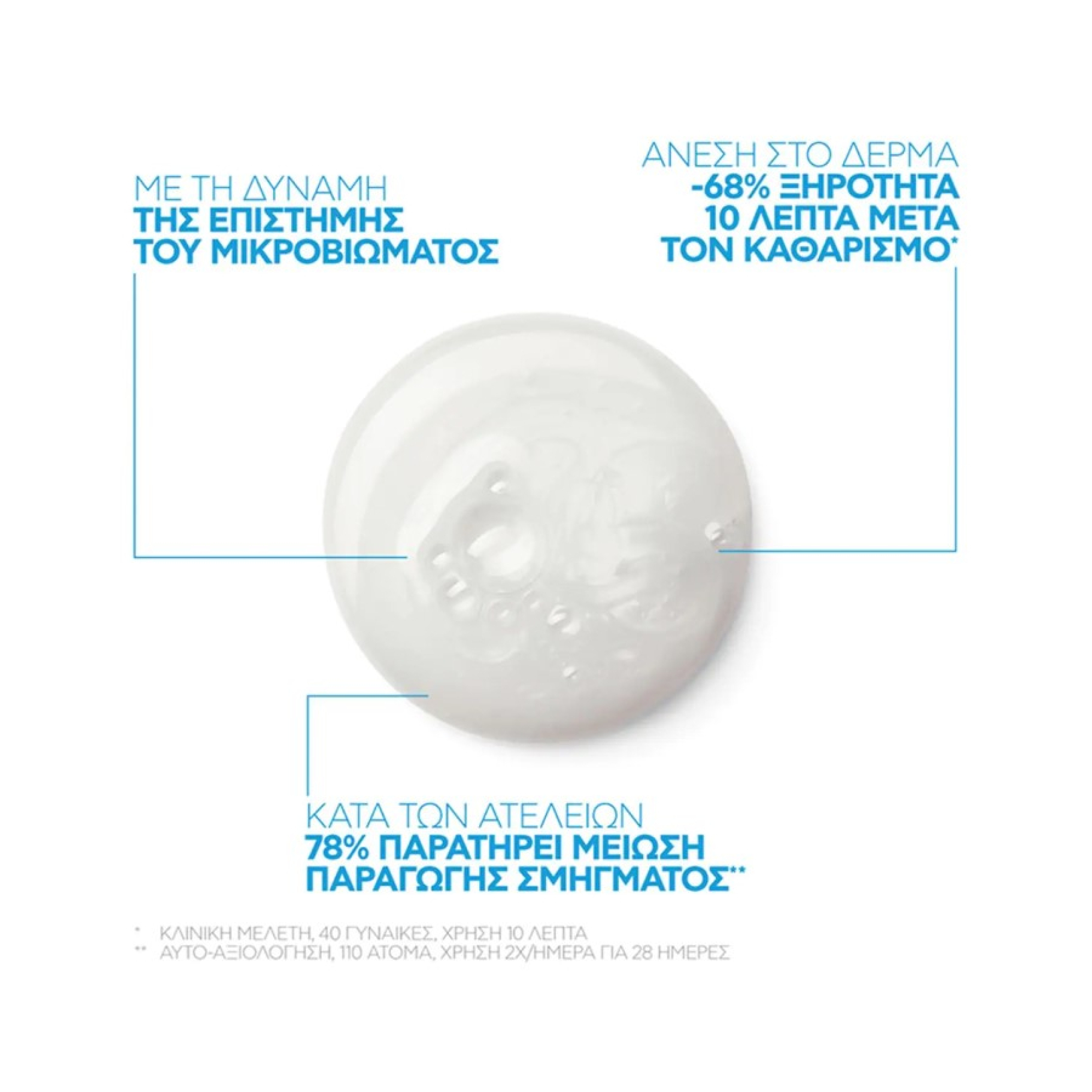 EFFACLAR H ISOBIOME CLEANSING CREAM 3