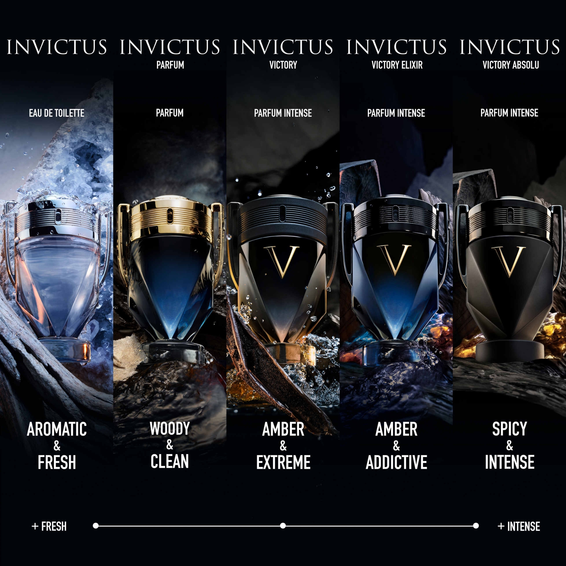 INVICTUS EAU DE TOILETTE 3