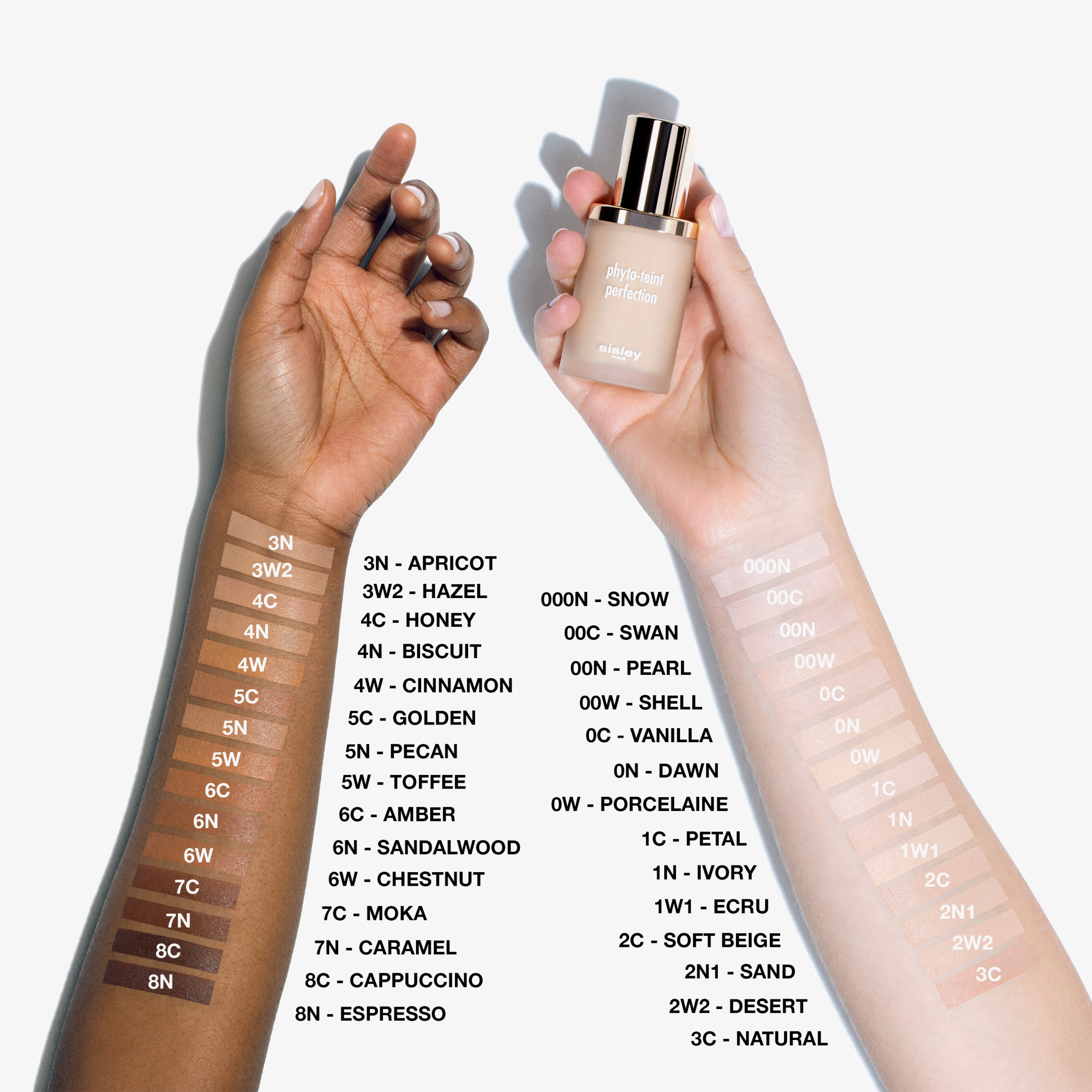 PHYTO-TEINT PERFECTION 1