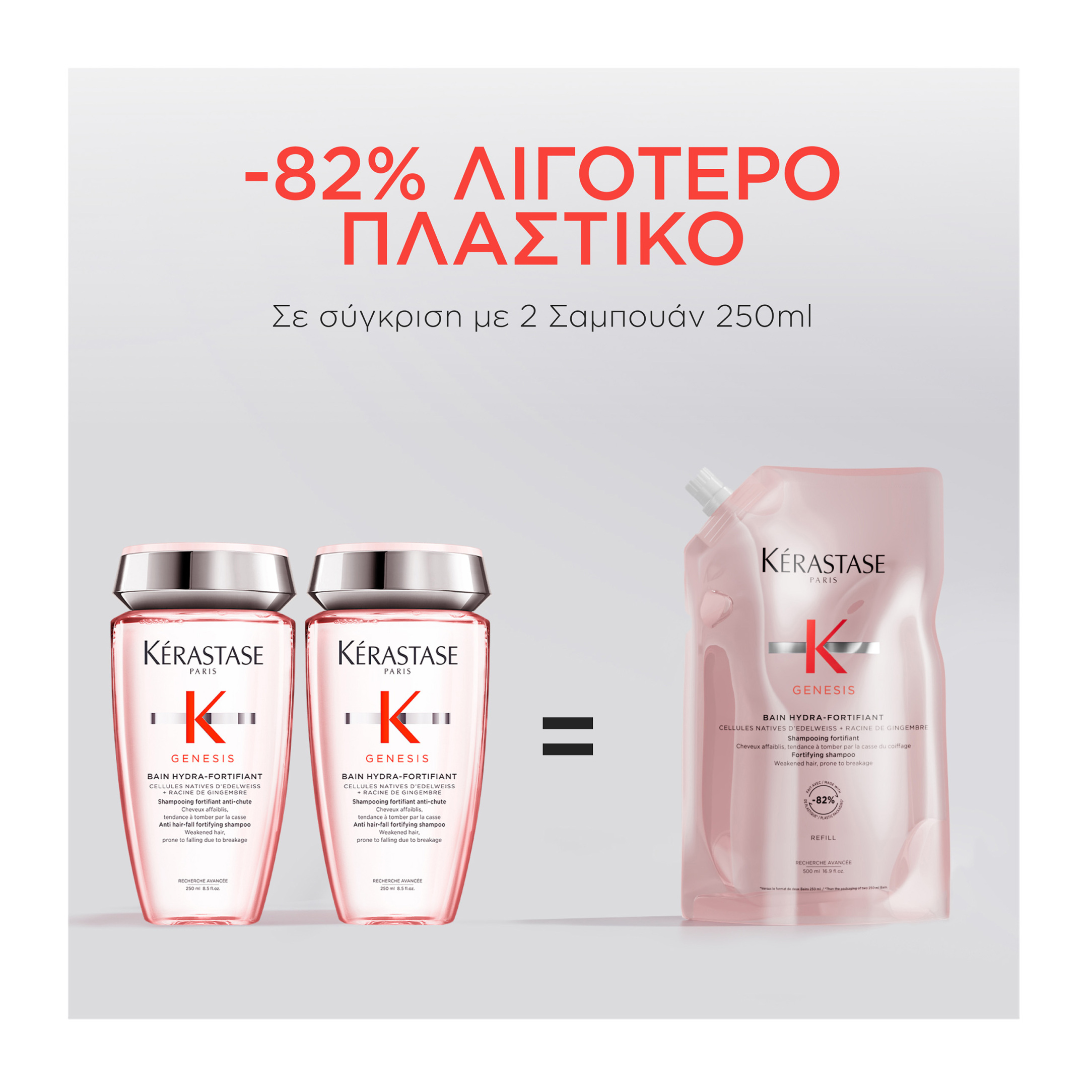 GENESIS REFILL ΣΑΜΠΟΥΑΝ BAIN HYDRA-FORTIFIANT ΓΙΑ ΑΔΥΝΑΜΑ ΜΑΛΛΙΑ 2
