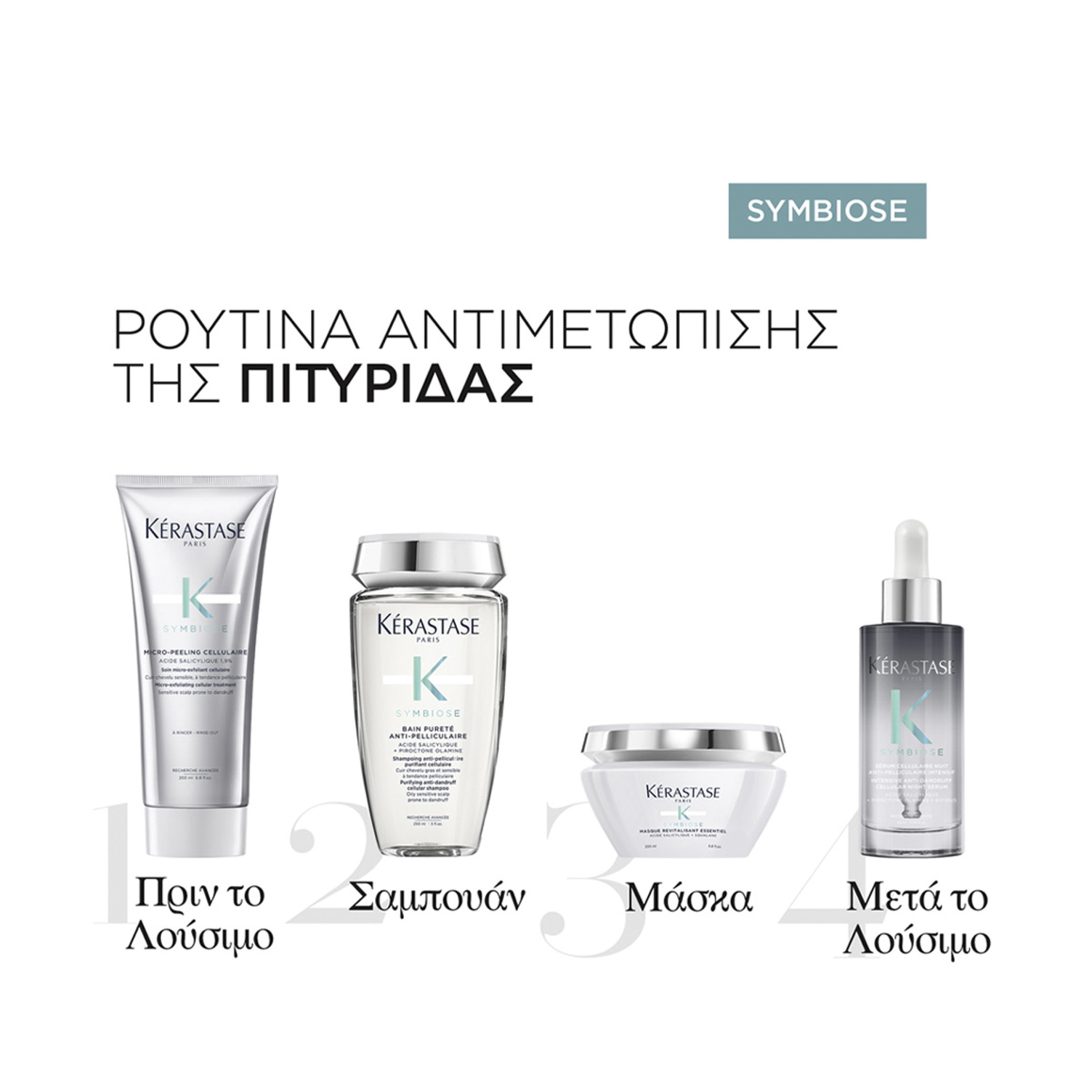 SYMBIOSE LIMITED EDITION ΣΕΤ ΠΕΡΙΠΟΙΗΣΗΣ ΚΑΤΑ ΤΗΣ ΠΙΤΥΡΙΔΑΣ ΓΙΑ ΕΥΑΙΣΘΗΤΟ ΤΡΙΧΩΤΟ 5