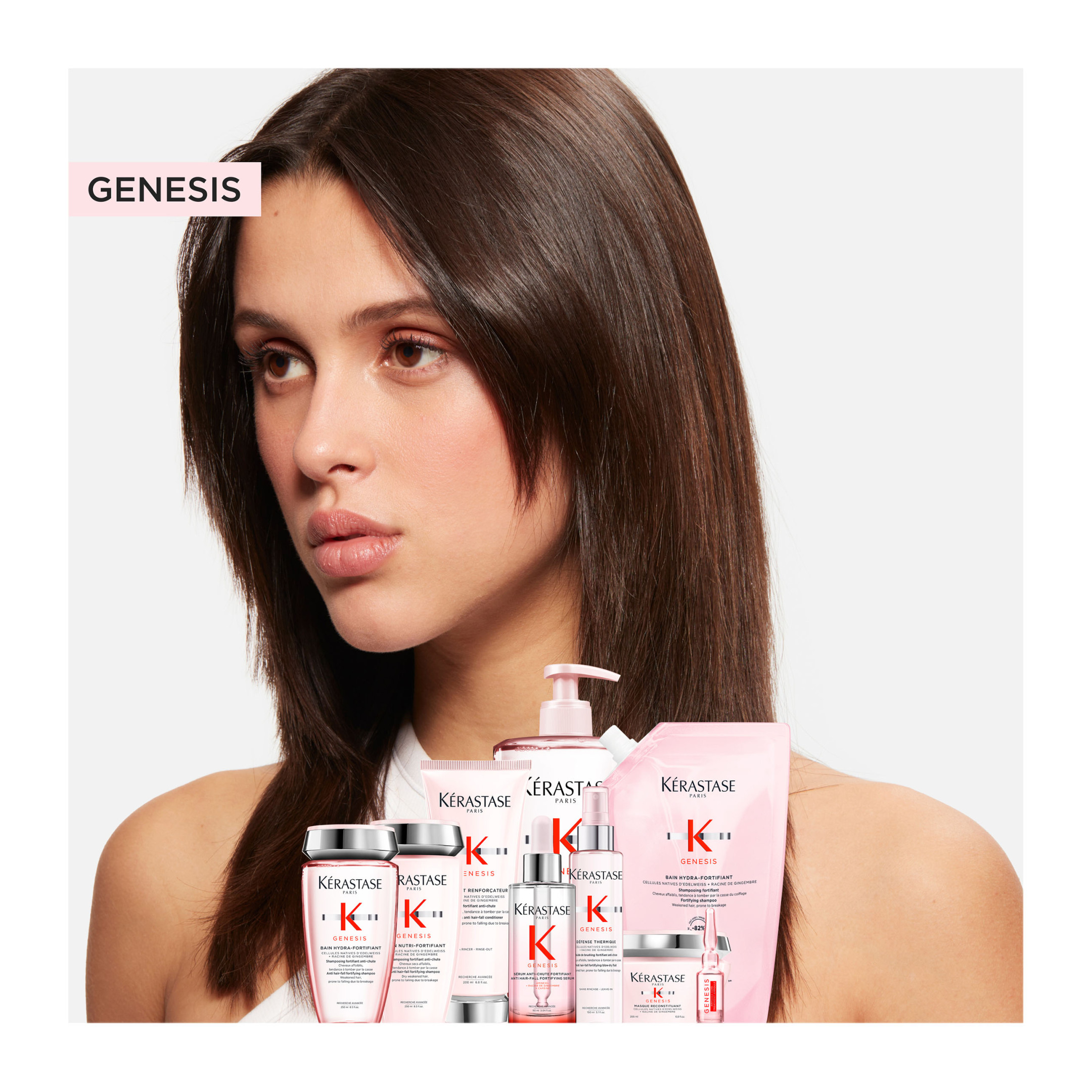 GENESIS ΣΕΤ ΠΕΡΙΠΟΙΗΣΗΣ ΓΙΑ ΑΔΥΝΑΜΑ ΜΑΛΛΙΑ ΜΕ ΤΑΣΗ ΤΡΙΧΟΠΤΩΣΗΣ 5