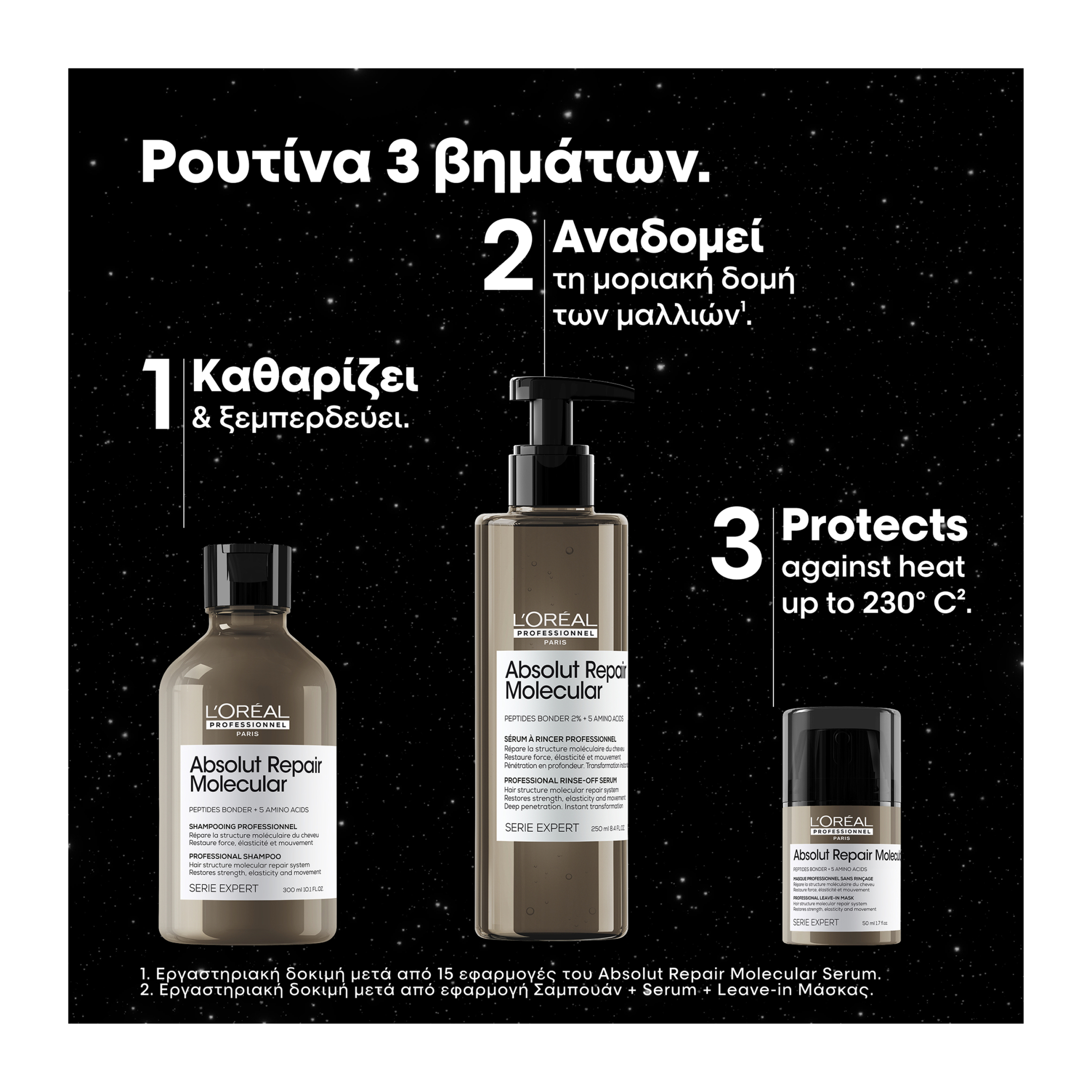 ABSOLUT REPAIR MOLECULAR ΓΙΑ ΜΟΡΙΑΚΗ ΕΠΑΝΟΡΘΩΣΗ TRIO GIFT SET 3