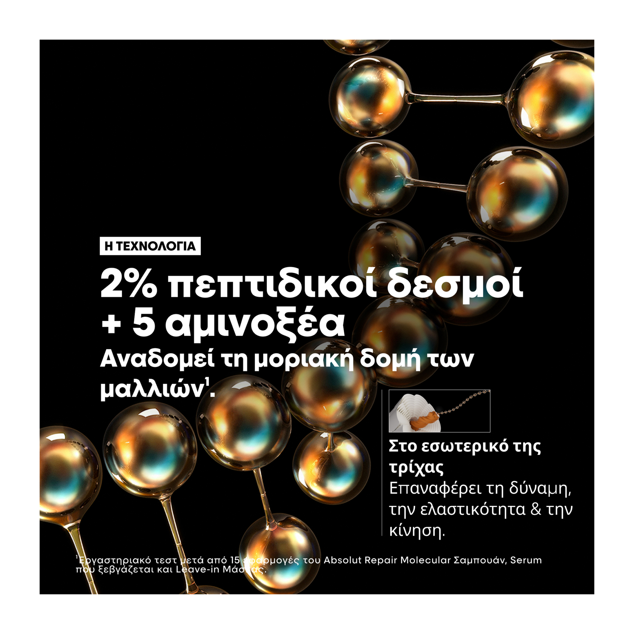 ABSOLUT REPAIR MOLECULAR ΓΙΑ ΜΟΡΙΑΚΗ ΕΠΑΝΟΡΘΩΣΗ DUO GIFT SET 5