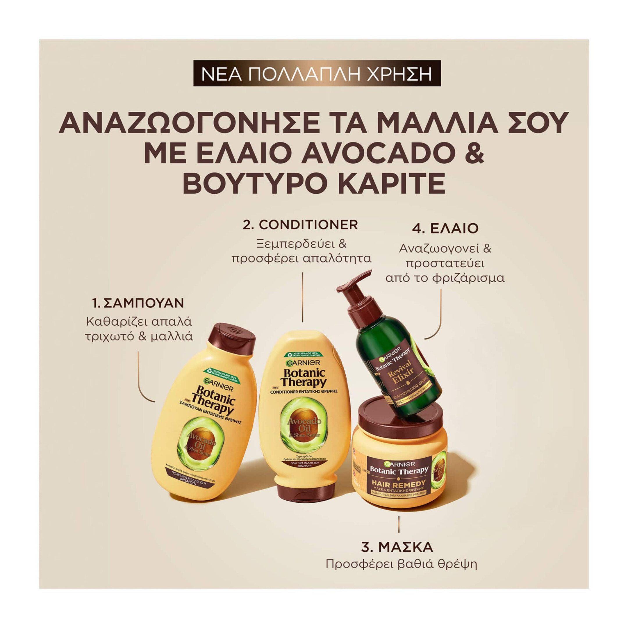 BOTANIC THERAPY REVIVAL ELIXIR ΕΛΑΙΟ ΕΝΤΑΤΙΚΗΣ ΘΡΕΨΗΣ 7