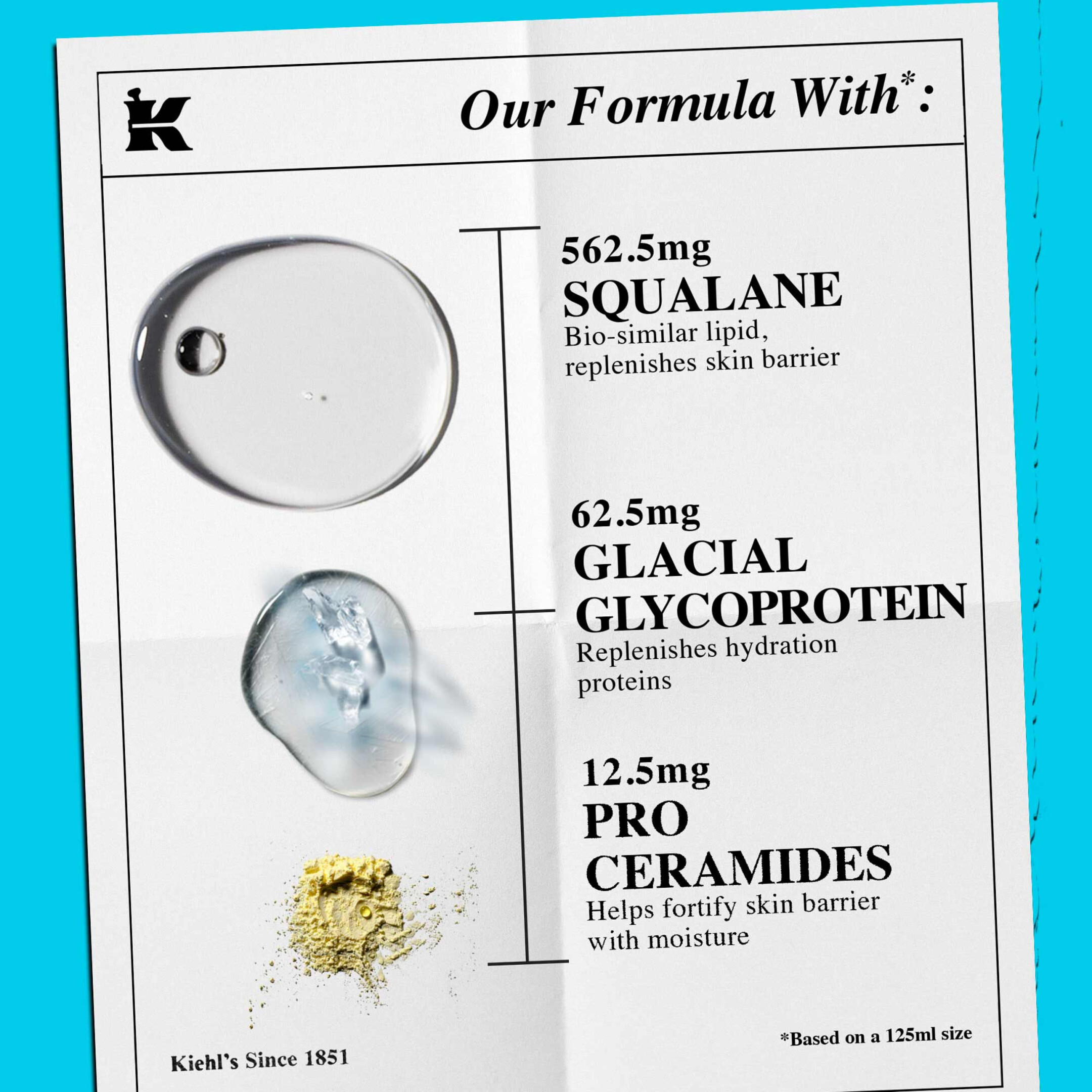 ULTRA FACIAL CREAM REFILL  6