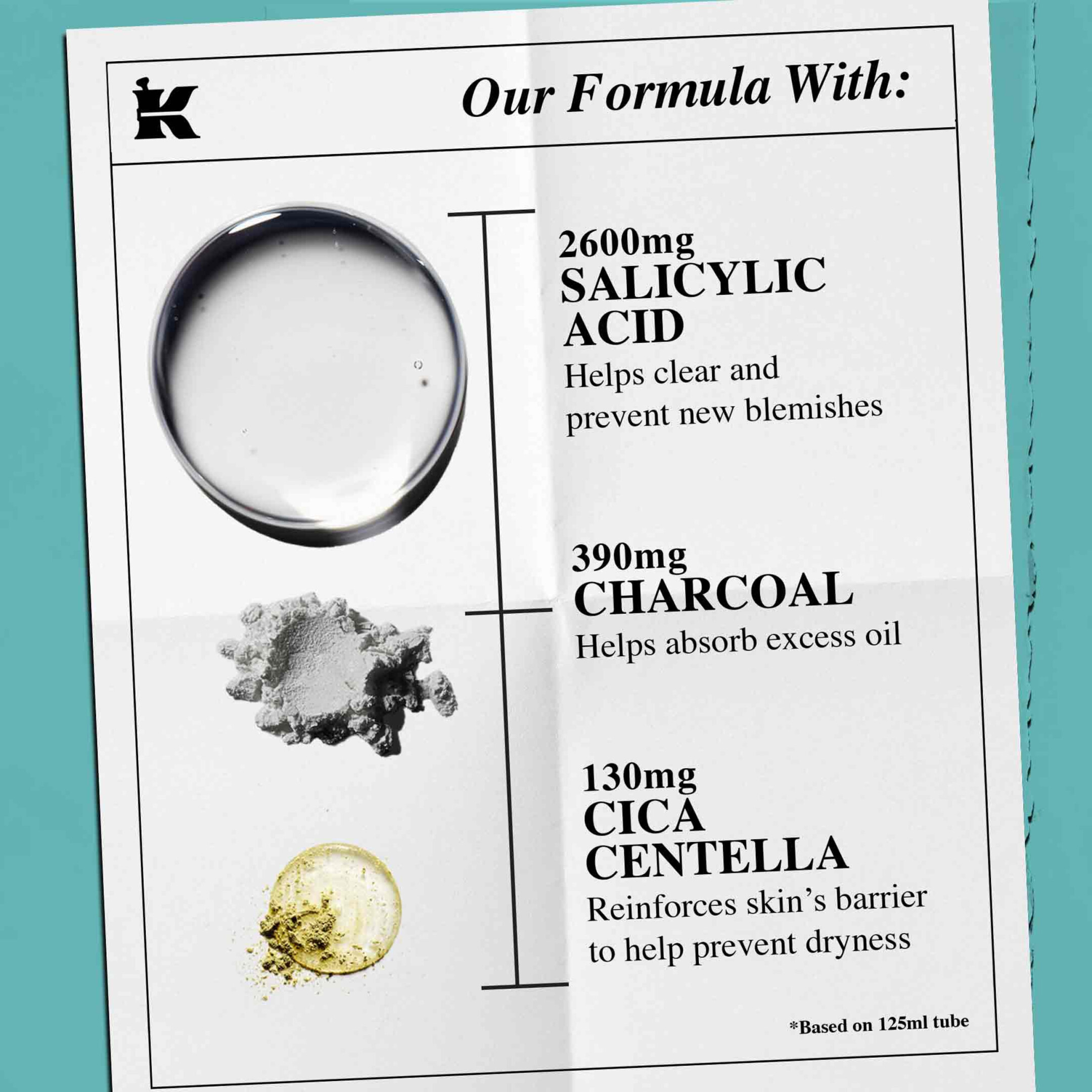 GENTLY EFFECTIVE BLEMISH-TARGETING CLEANSING PASTE 1