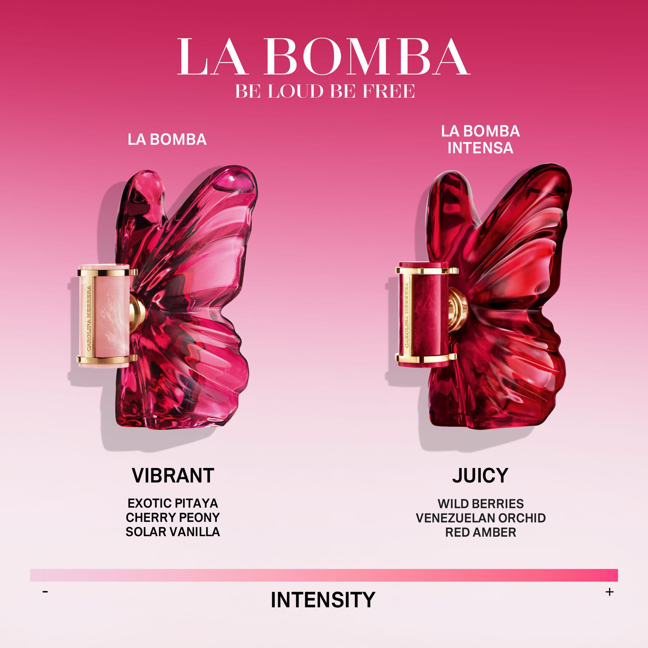 LA BOMBA INTENSA EAU DE PARFUM 4