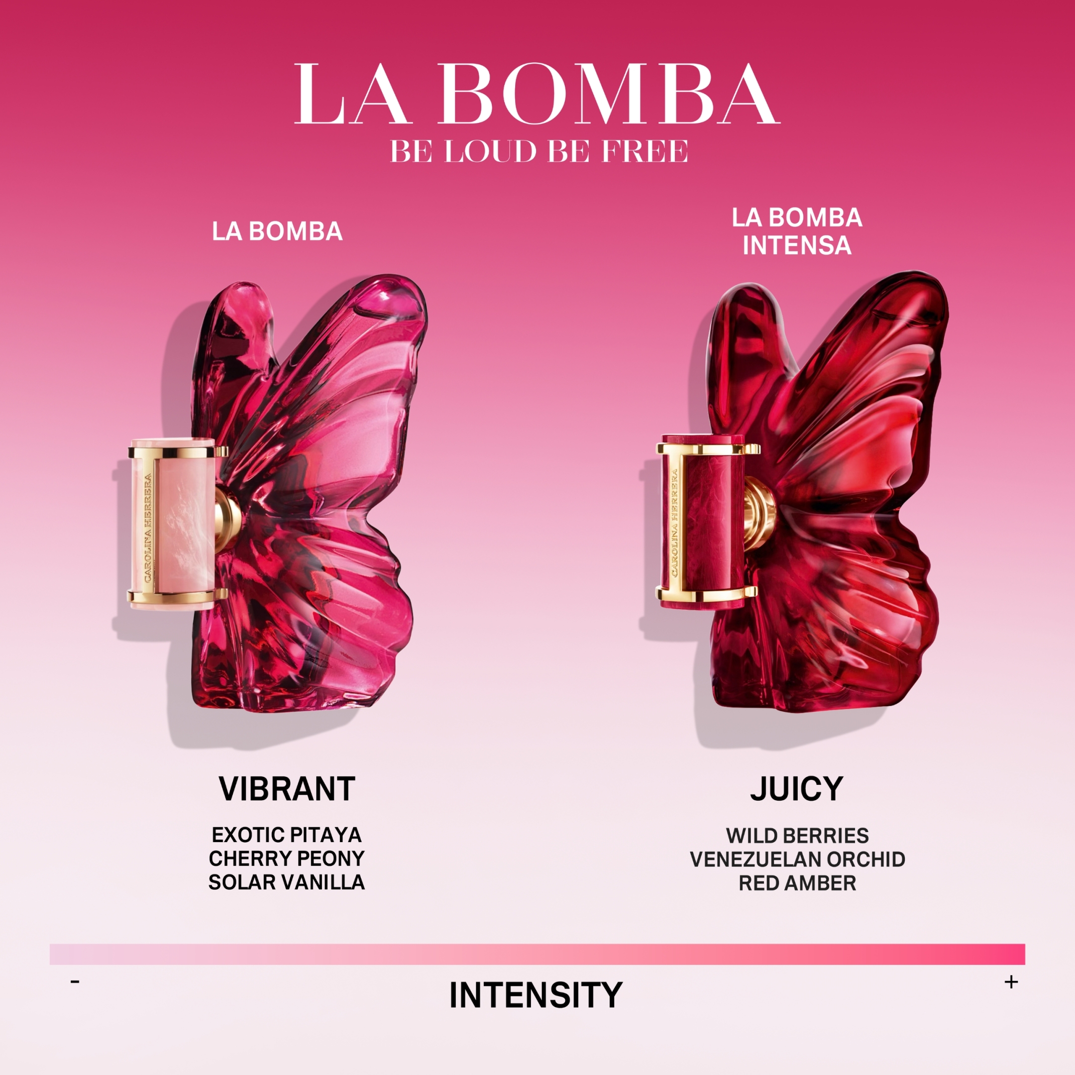 LA BOMBA EAU DE PARFUM GIFT SET 4