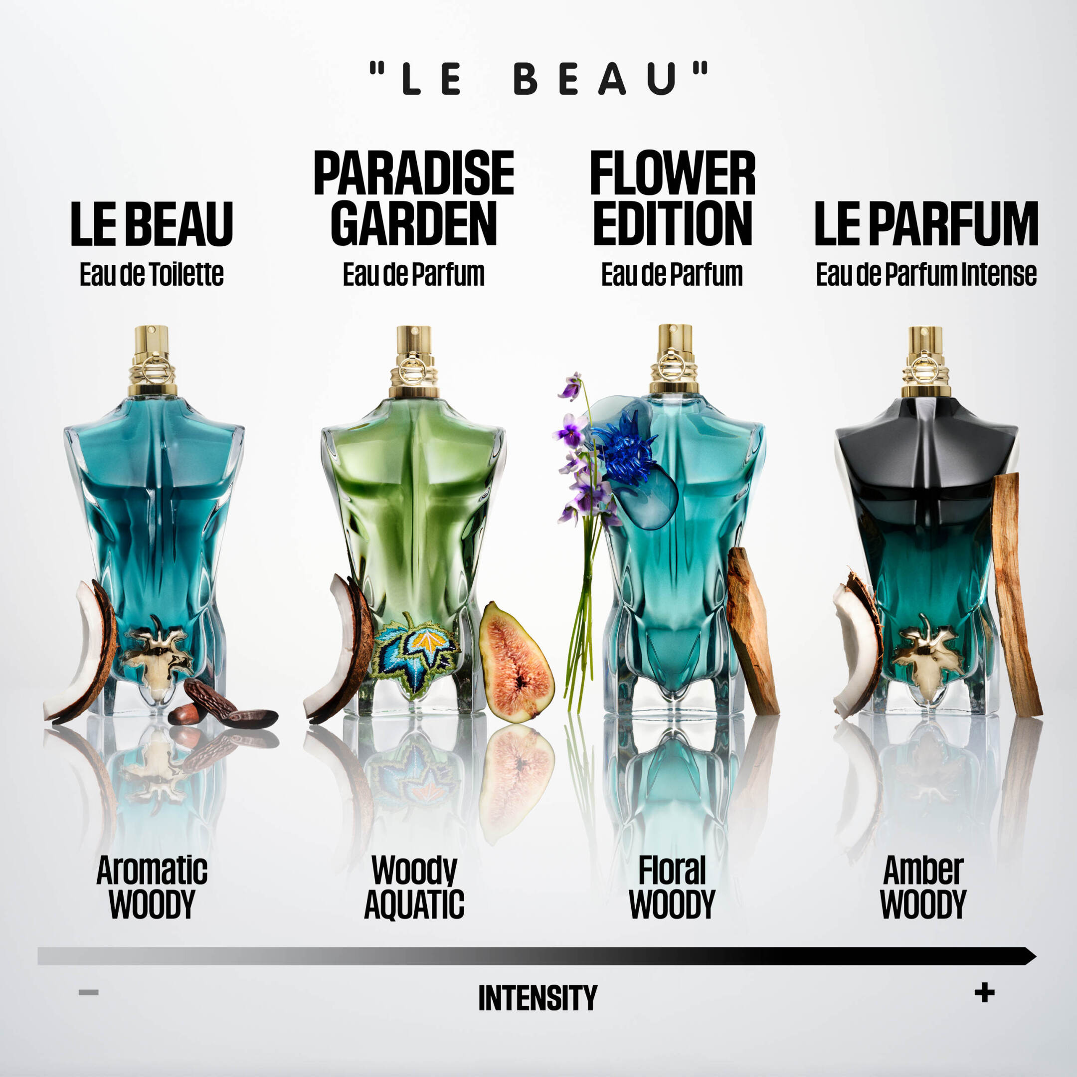 LE BEAU FLOWER EDITION EAU DE PARFUM 4