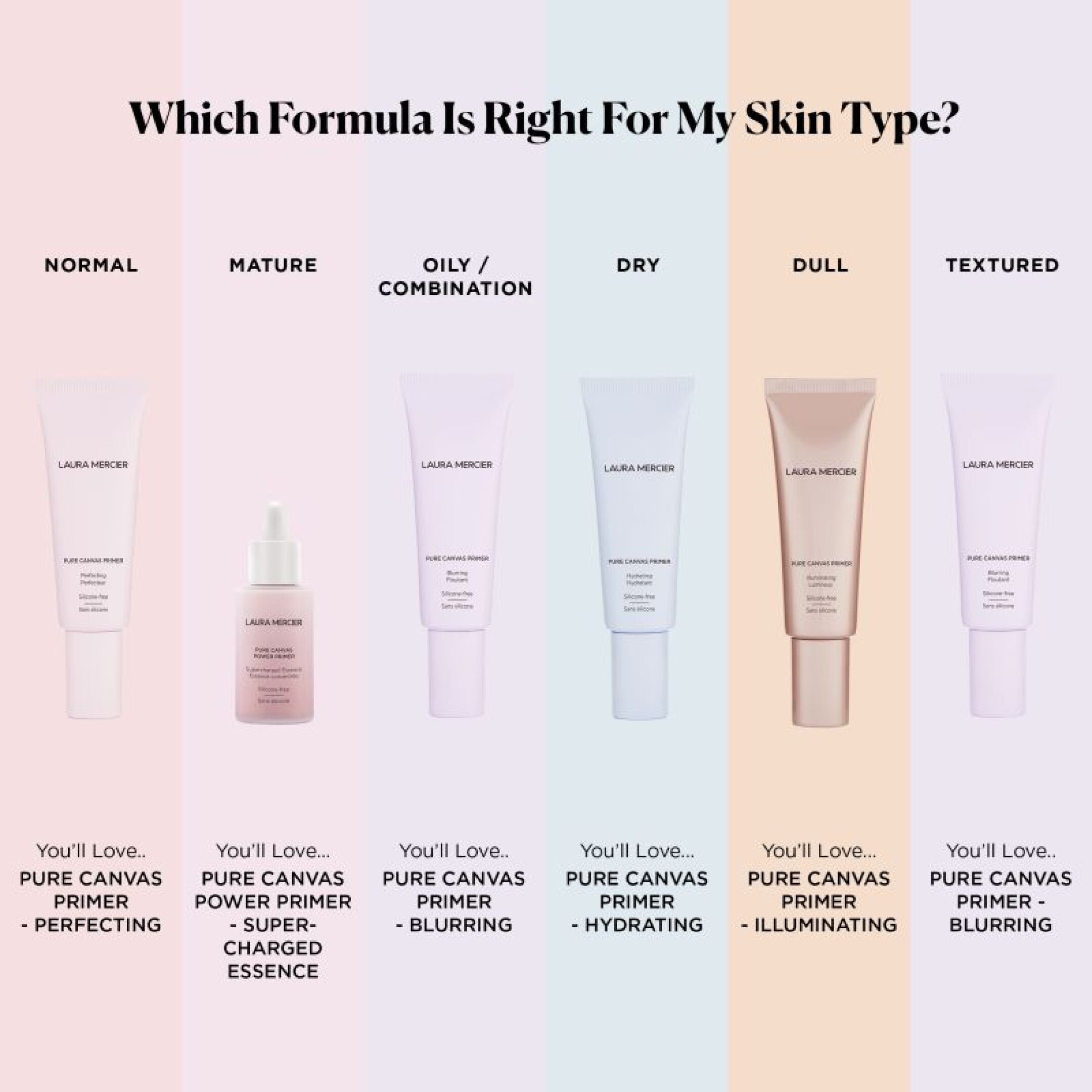  PURE CANVAS PRIMER ILLUMINATING 4