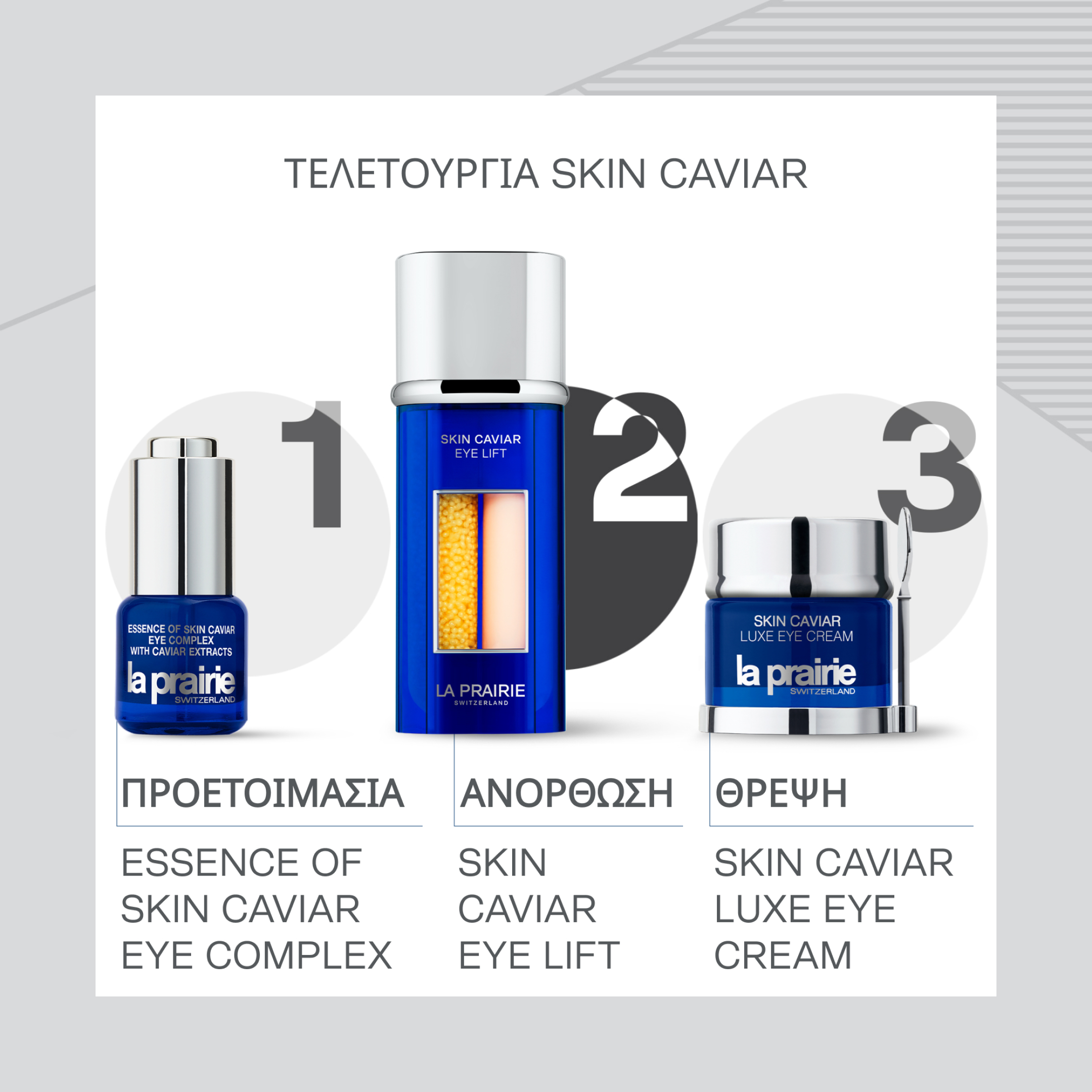 ΑΝΤΙΓΗΡΑΝΤΙΚΟΣ ΟΡΟΣ ΜΑΤΙΩΝ SKIN CAVIAR EYE LIFT 6