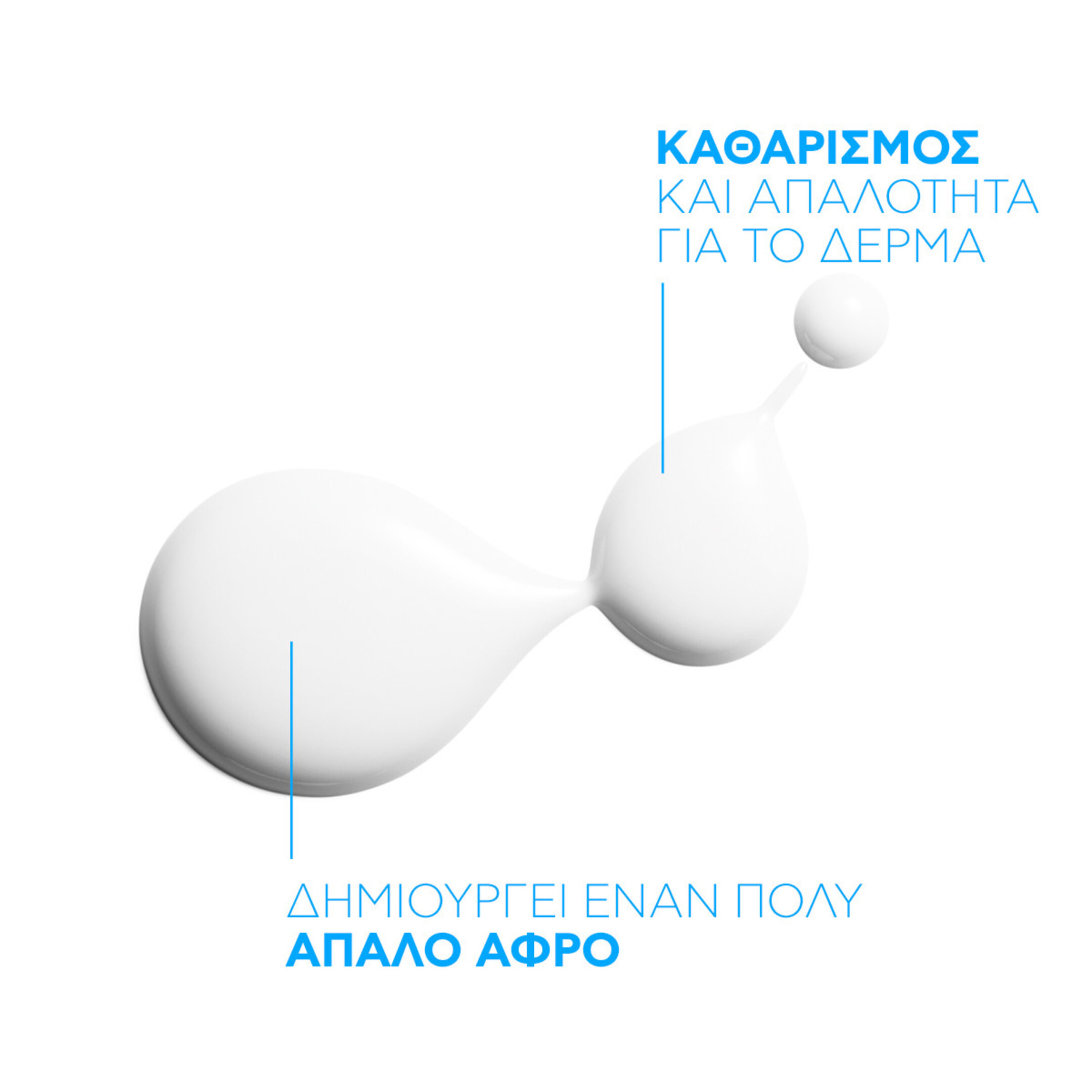 LIPIKAR SYNDET AP+ REFILL ΚΡΕΜΩΔΕΣ ΑΦΡΟΛΟΥΤΡΟ ΓΙΑ ΤΟ ΞΗΡΟ ΔΕΡΜΑ ΜΕ ΤΑΣΗ ΑΤΟΠΙΑΣ 1