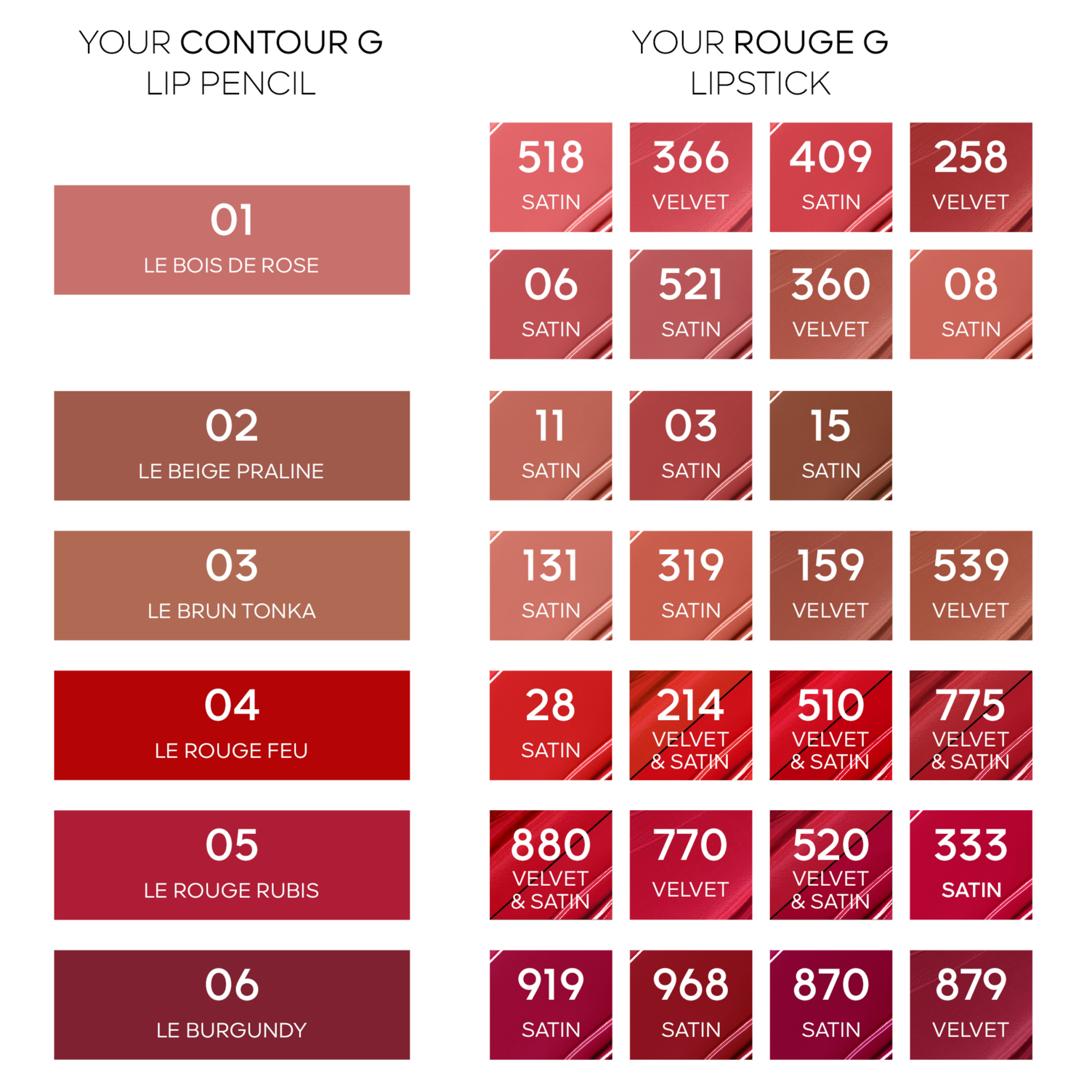 CONTOUR G LIP PENCIL 4