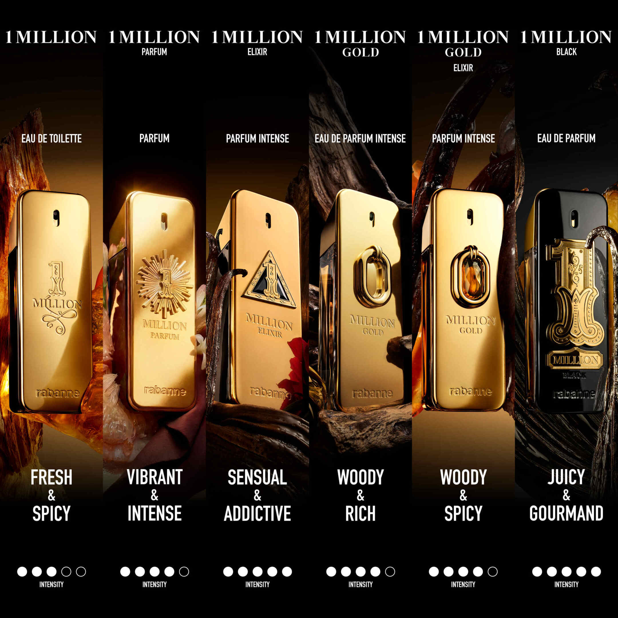 1 MILLION BLACK EAU DE PARFUM 3