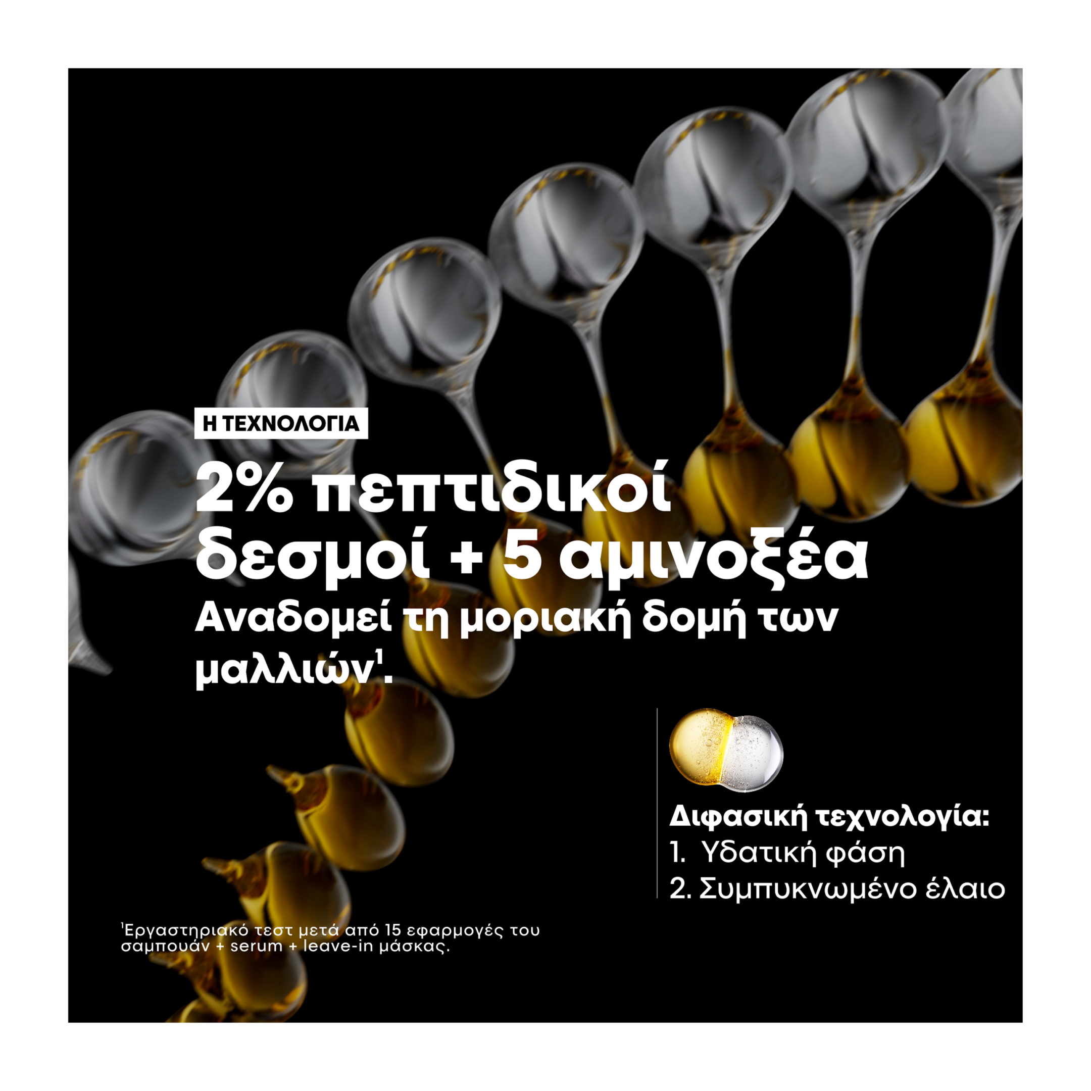 SERIE EXPERT ABSOLUT REPAIR MOLECULAR BI-PHASE OIL ΓΙΑ ΤΑΛΑΙΠΩΡΗΜΕΝΑ ΜΑΛΛΙΑ 3