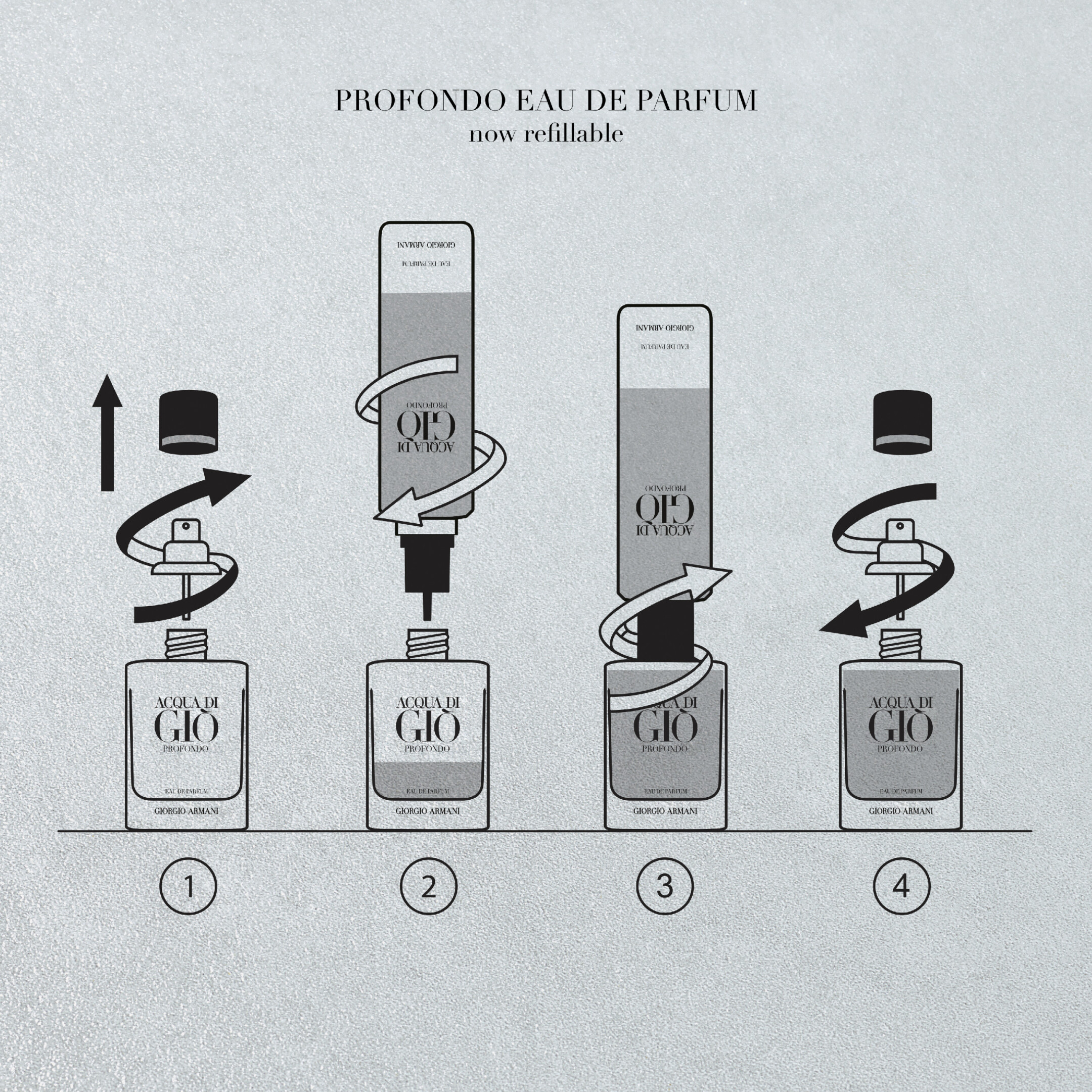 ACQUA DI GIÒ PROFONDO PARFUM 8