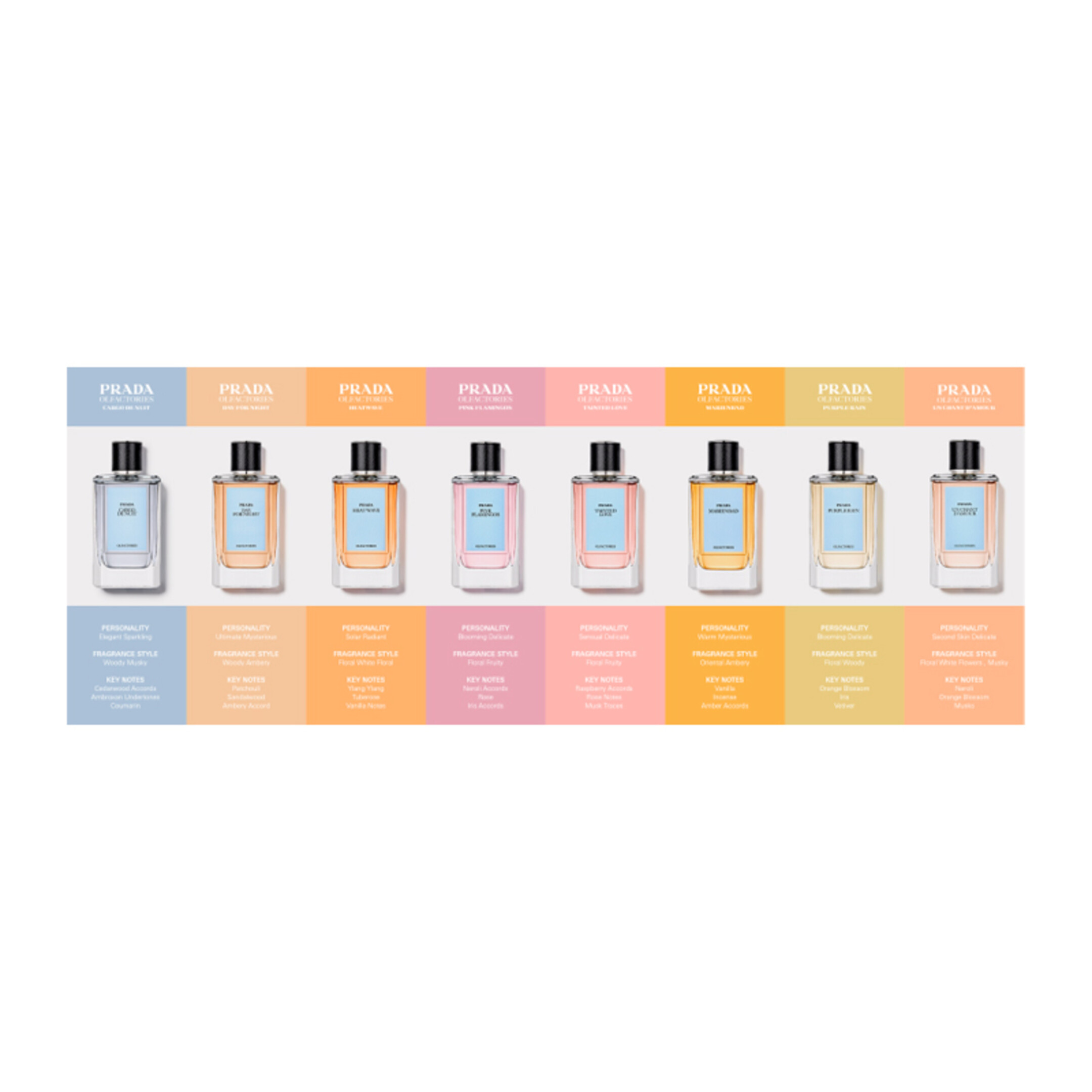 DAY FOR NIGHT EAU DE PARFUM 3