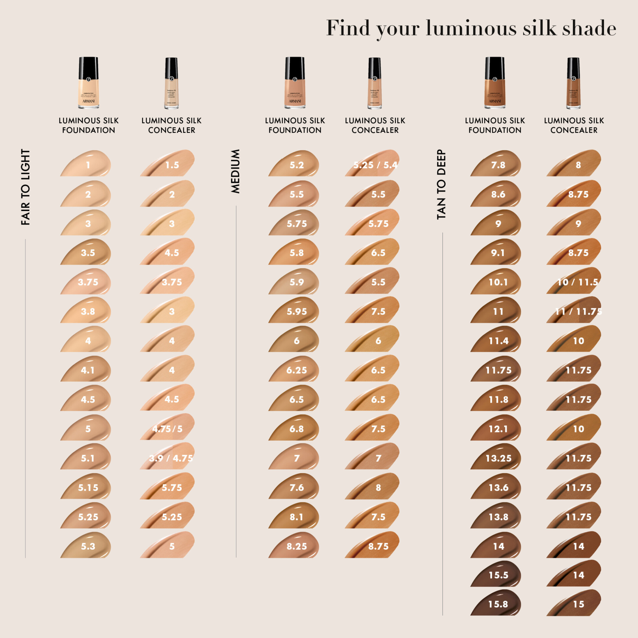 LUMINOUS SILK PERFECT GLOW CONCEALER 8