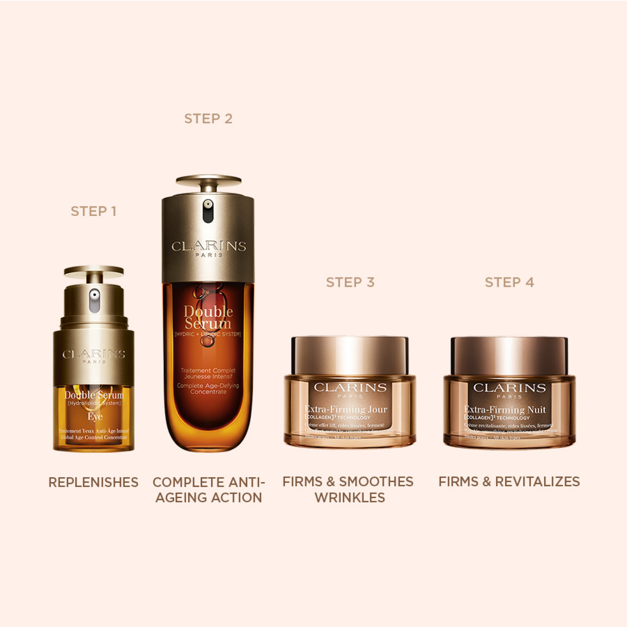 EXTRA-FIRMING NIGHT CREAM ALL SKIN TYPES     7