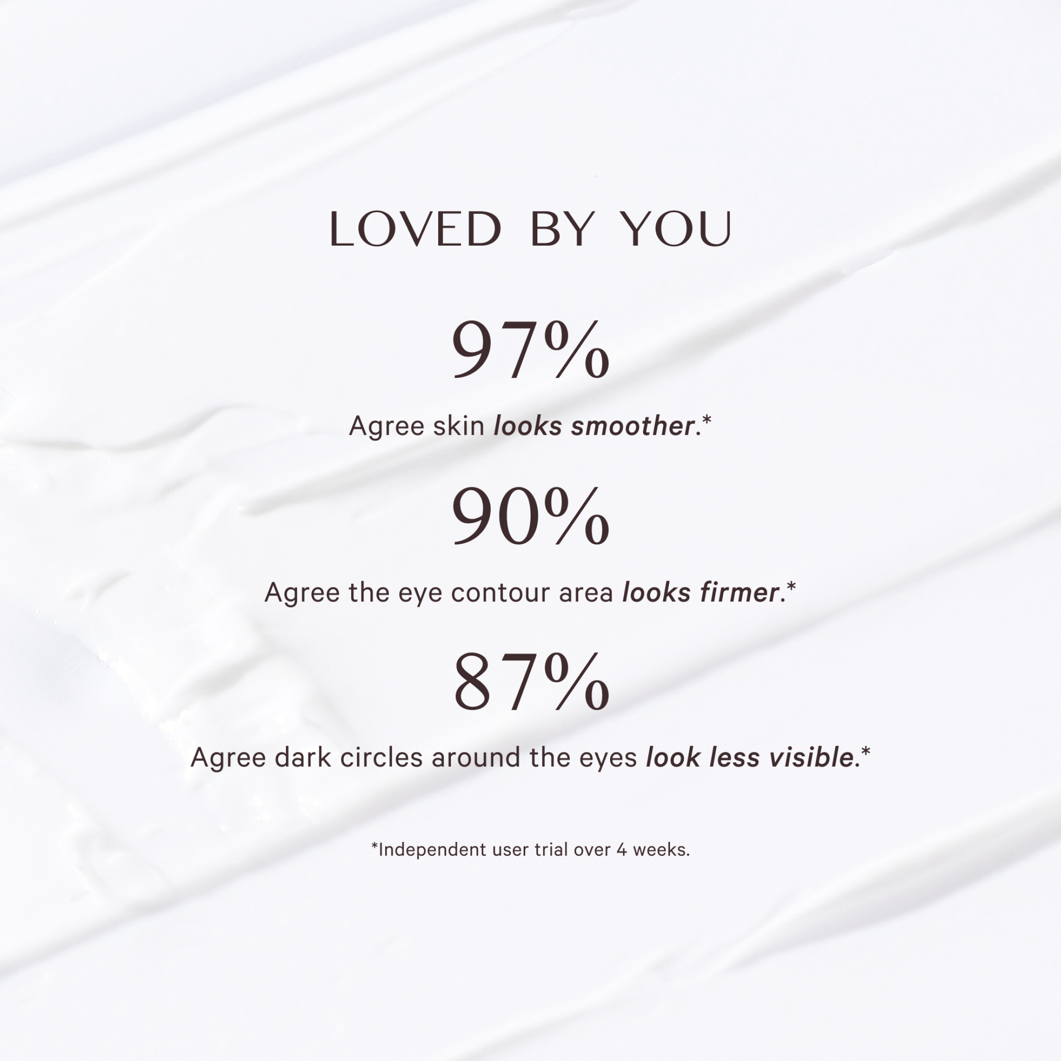 SOOTHE & SMOOTH EYE CREAM 6