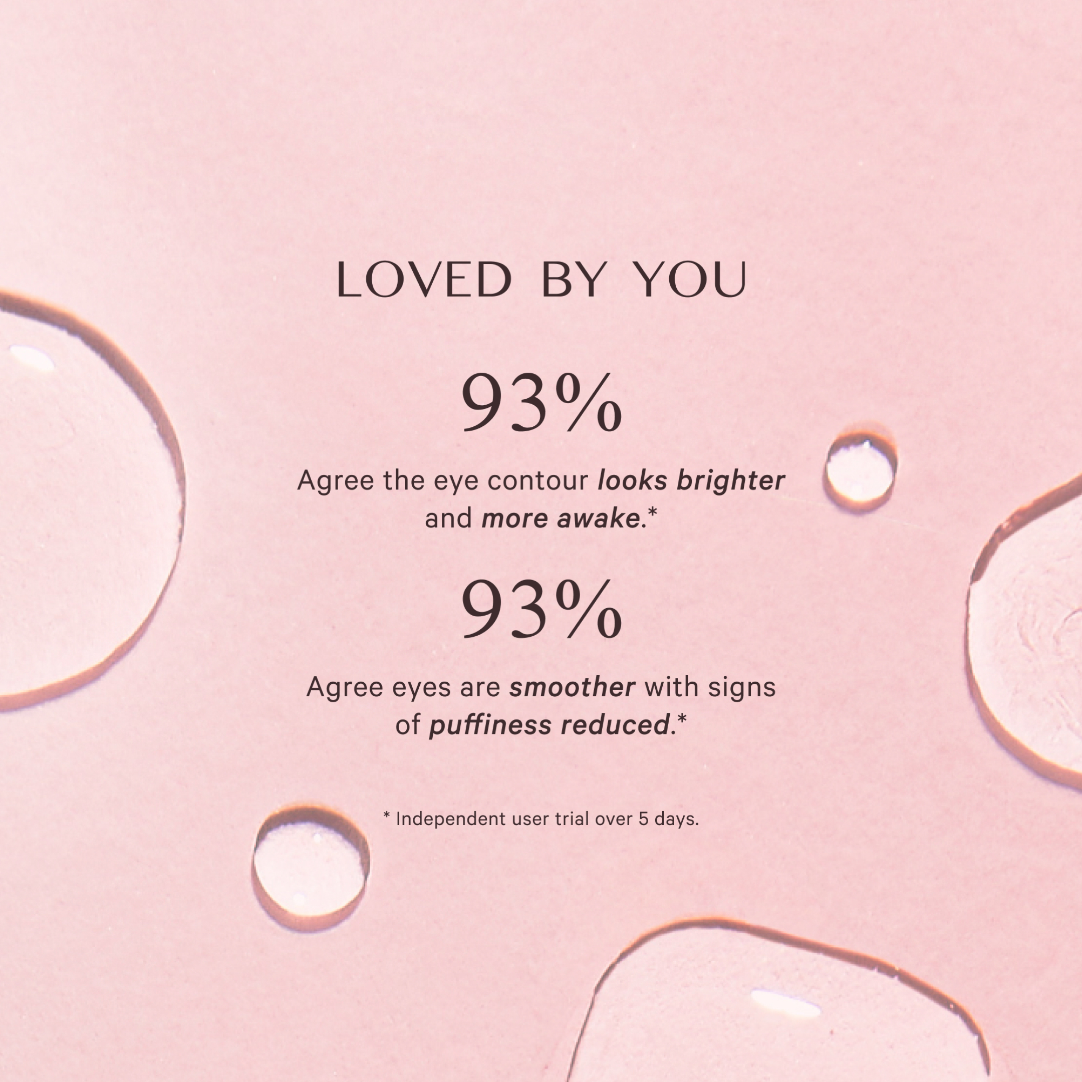 BRIGHTENING & HYDRATING AMPOULES 2