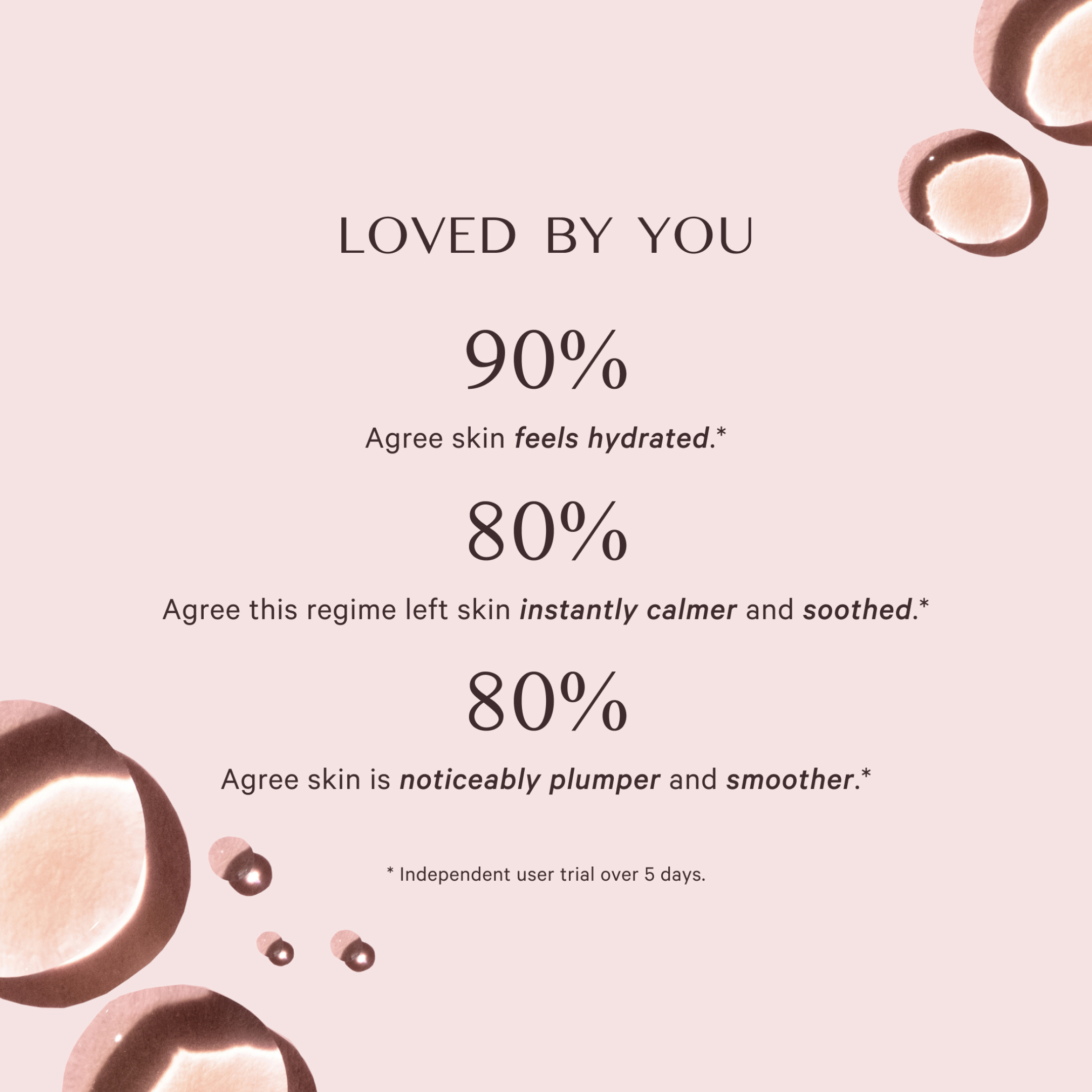 HYDRA-BOOST AMPOULES 1