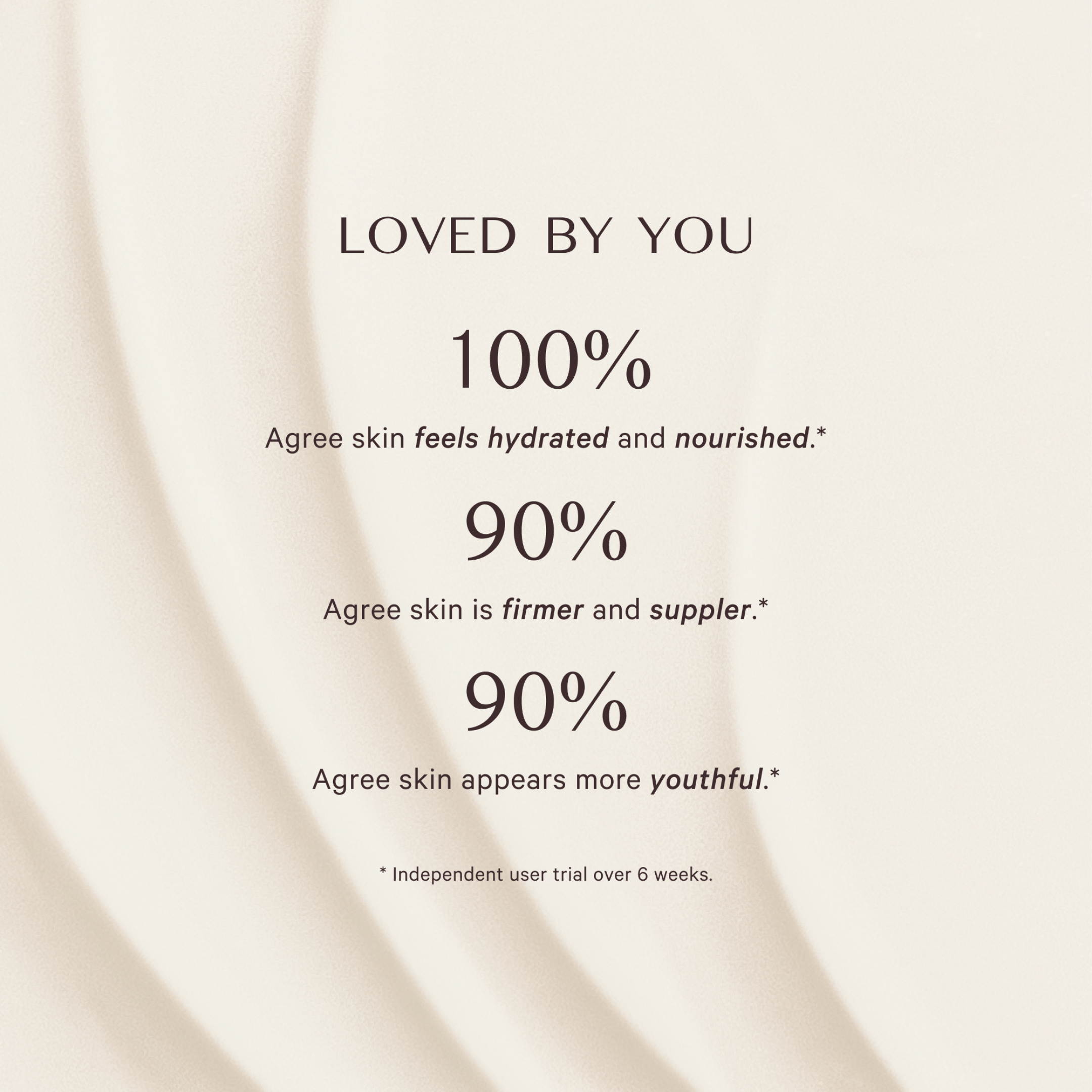 THE RICH MOISTURISER 5