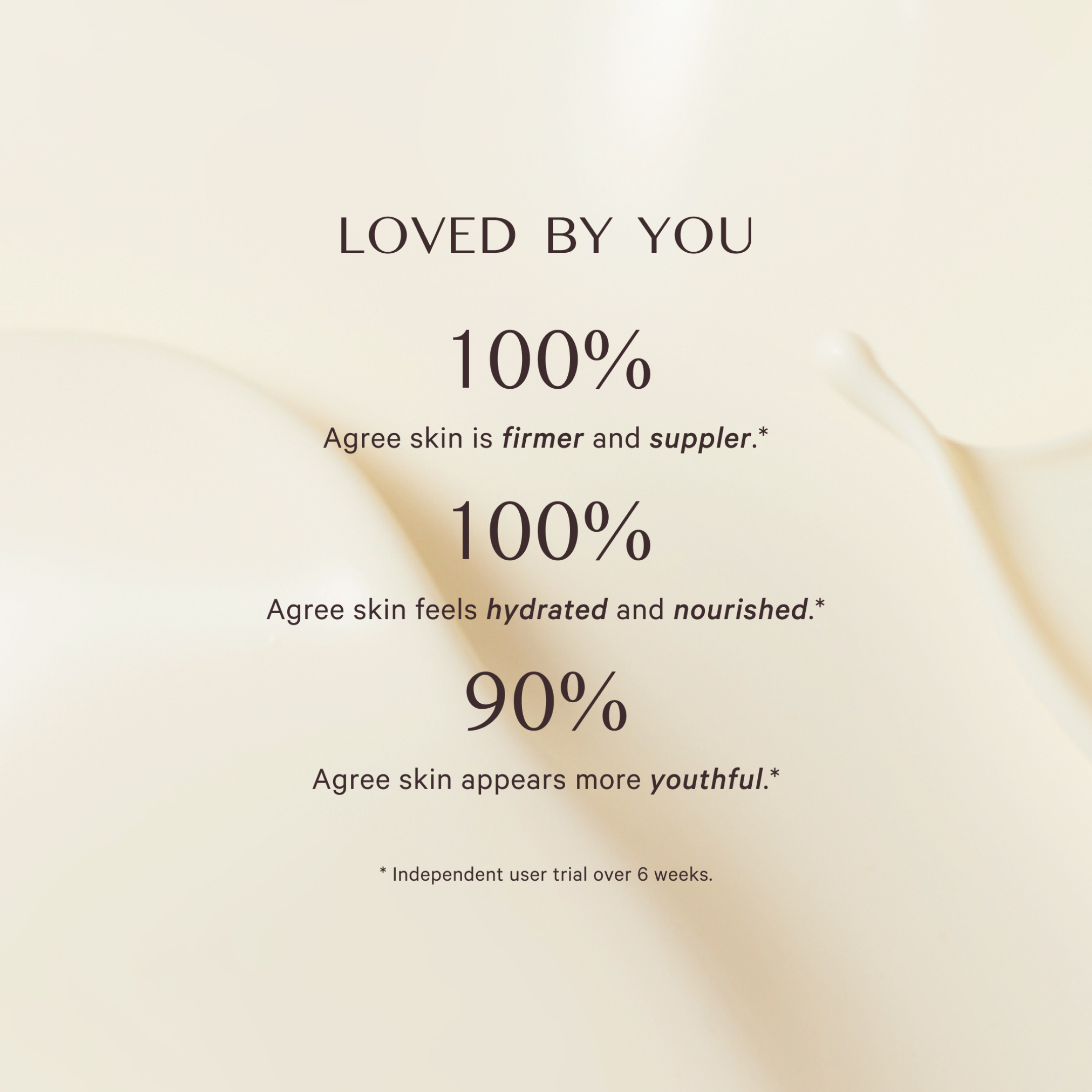 THE LIGHT MOISTURISER 5