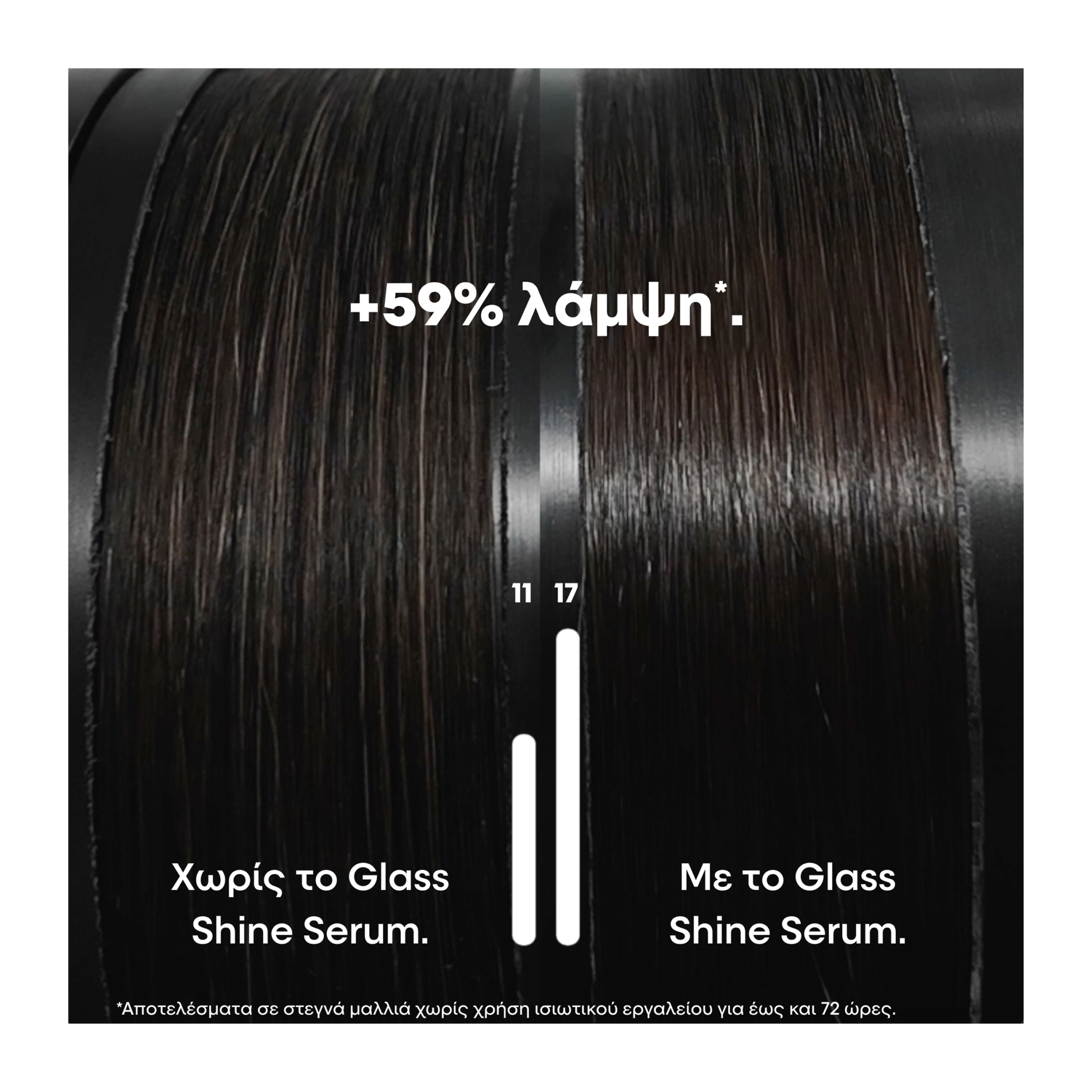 SERIE EXPERT VITAMINO COLOR SPECTRUM GLASS SHINE SERUM 3