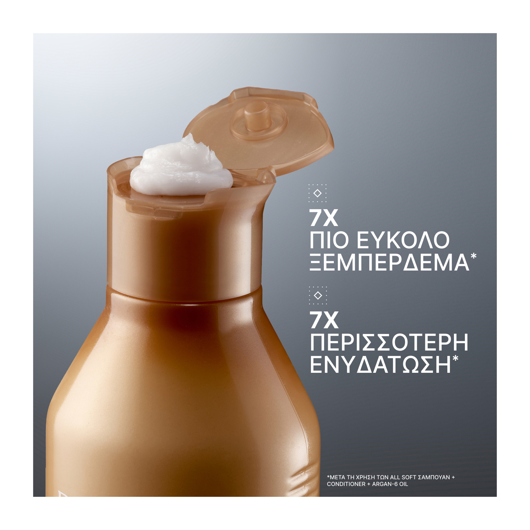 ALL SOFT GIFT SET ΓΙΑ ΜΕΤΑΞΕΝΙΑ ΑΠΑΛΟΤΗΤΑ ΣΤΑ ΞΗΡΑ ΜΑΛΛΙΑ 3