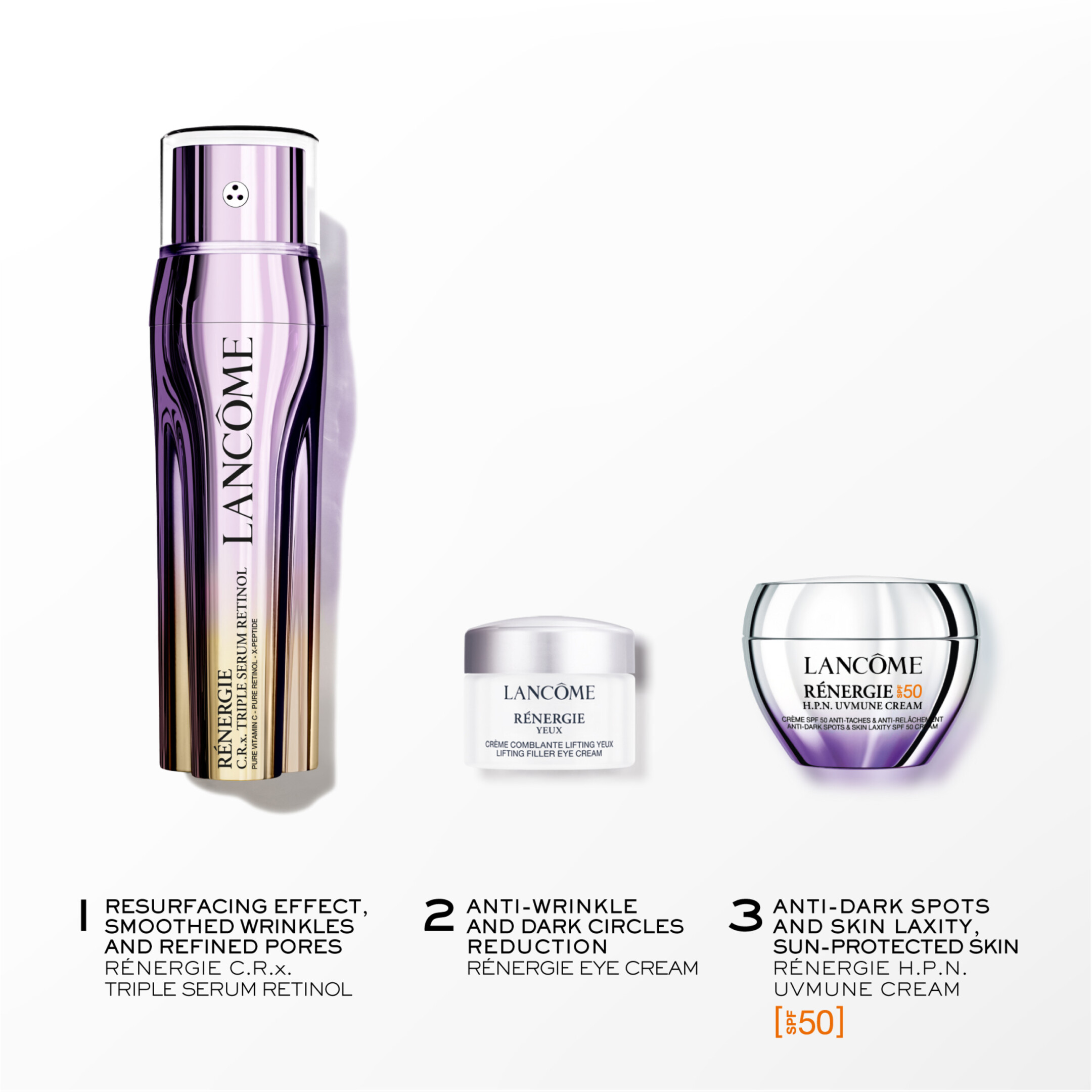 RÉNERGIE C.R.X. TRIPLE SERUM RETINOL GIFT SET 1