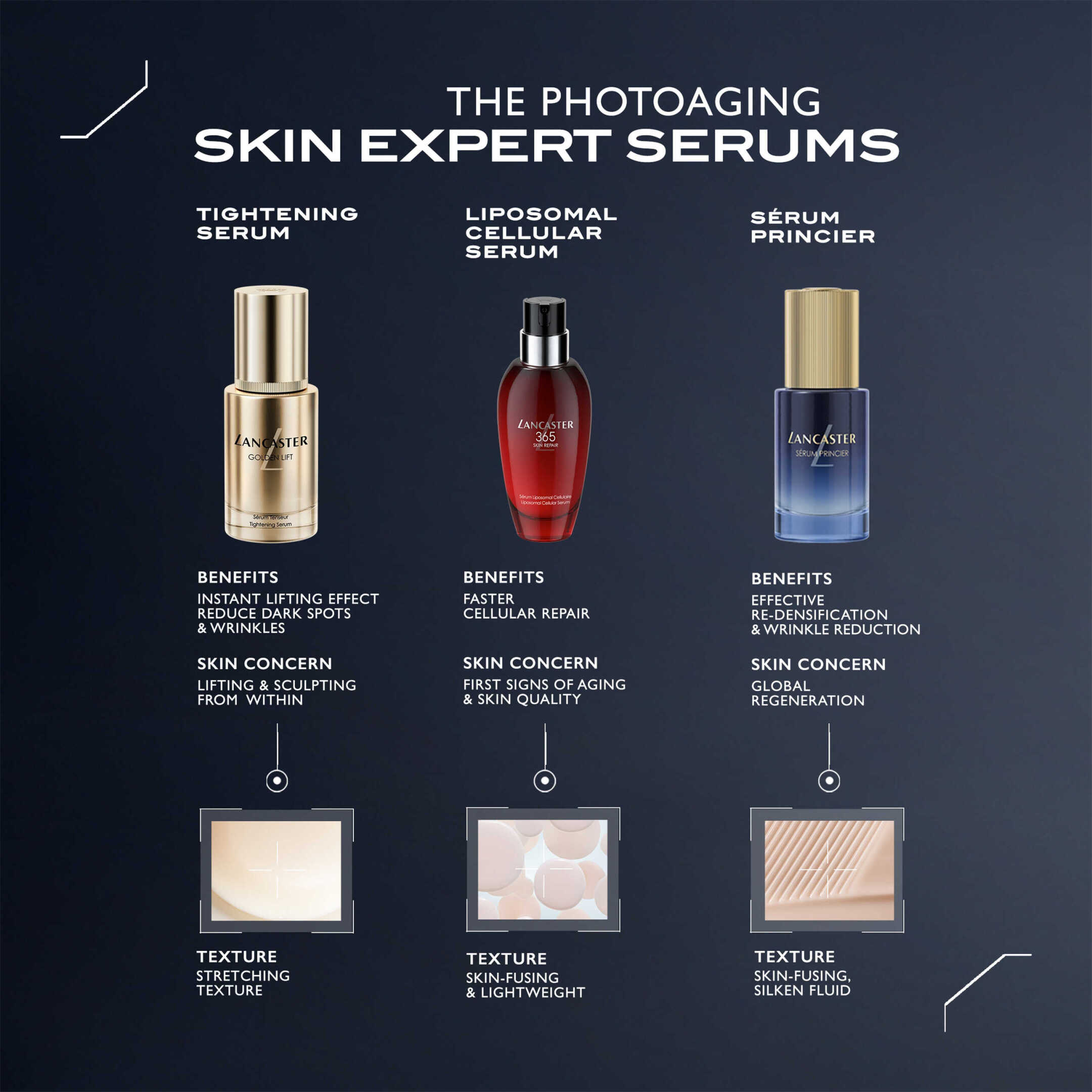 LANCASTER 365 SKIN REPAIR LIPOSOMAL CELLULAR SERUM 8