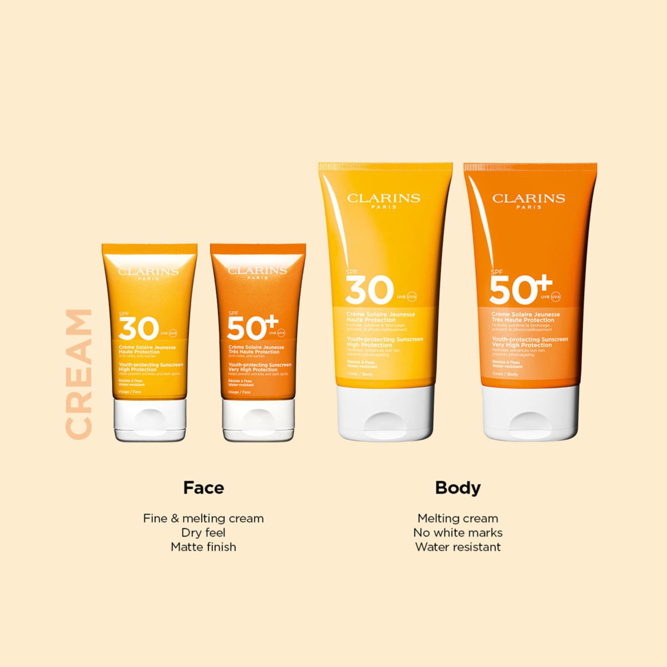 CLARINS YOUTH-PROTECTING SUNSCREEN BODY SPF50 4
