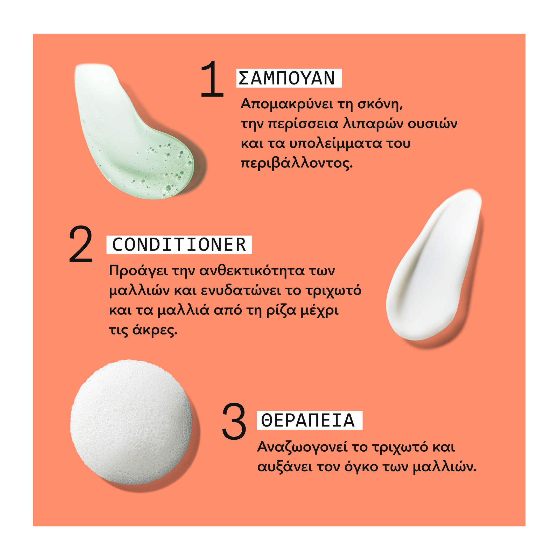 ΣΥΣΤΗΜΑ 4 TRIAL KIT 4