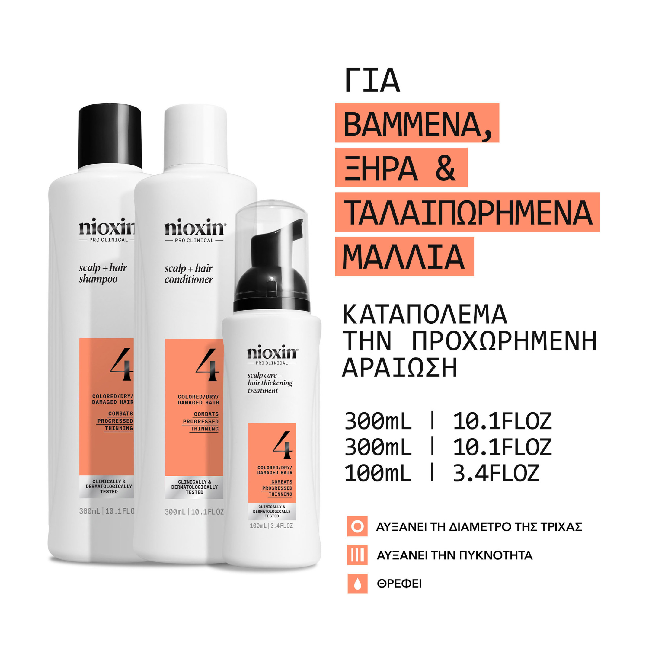 ΣΥΣΤΗΜΑ 4 LOYALTY KIT 3