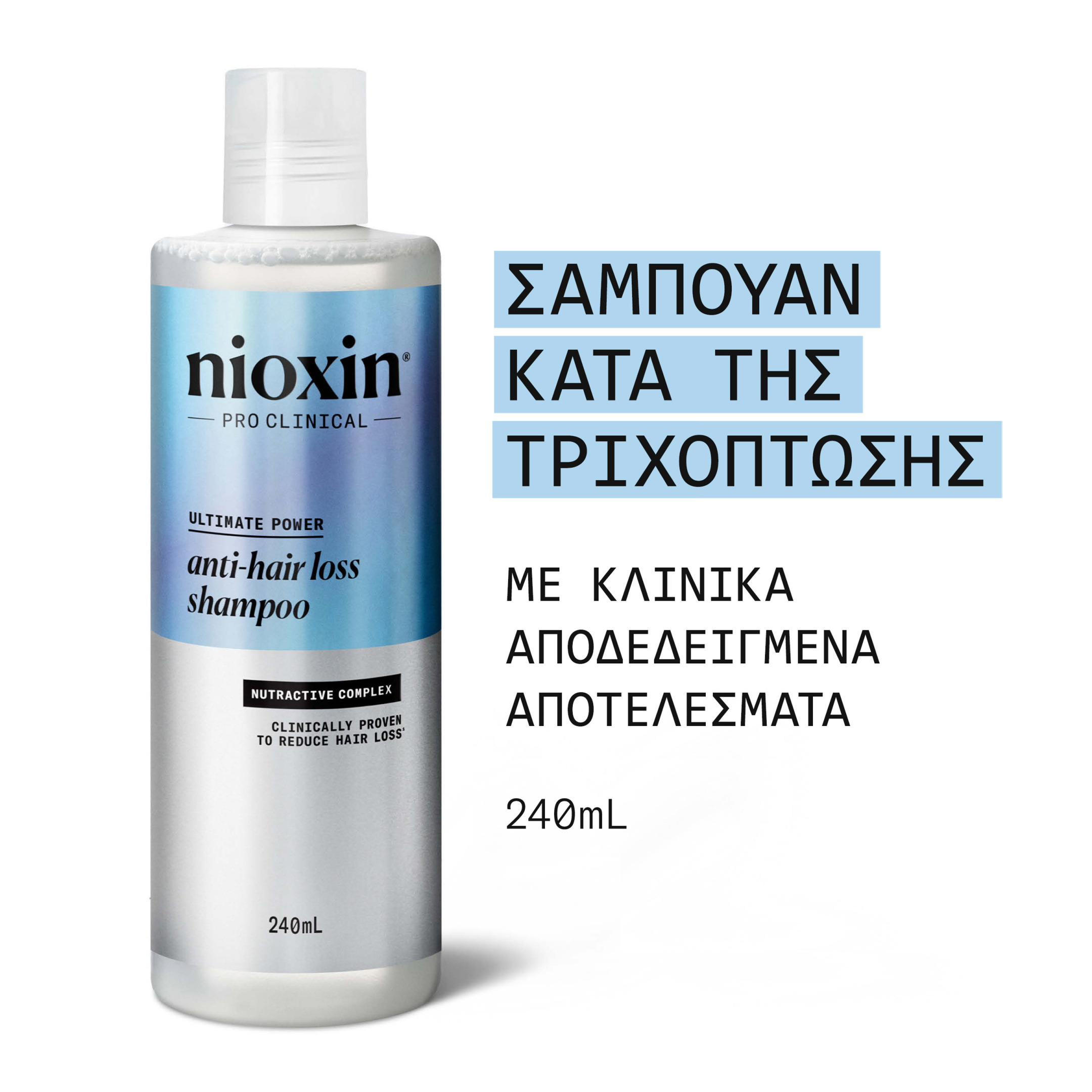 ANTI-HAIR LOSS ΣΑΜΠΟΥΑΝ ΚΑΤΑ ΤΗΣ ΤΡΙΧΟΠΤΩΣΗΣ 1