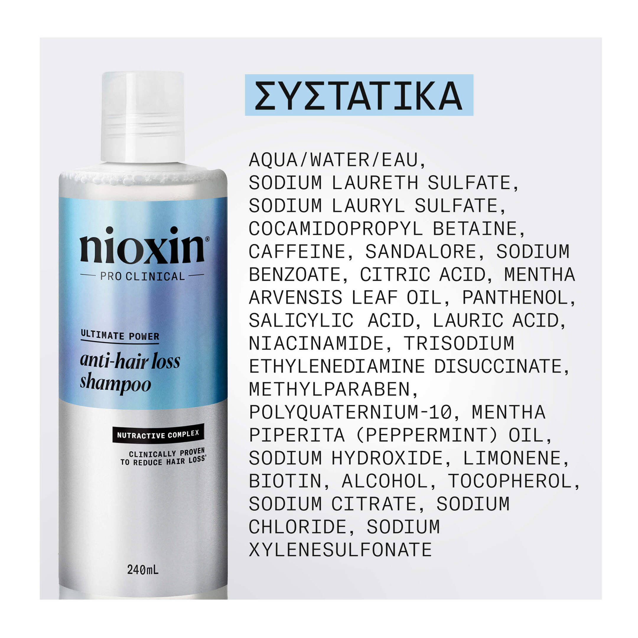 ANTI-HAIR LOSS ΣΑΜΠΟΥΑΝ ΚΑΤΑ ΤΗΣ ΤΡΙΧΟΠΤΩΣΗΣ 7