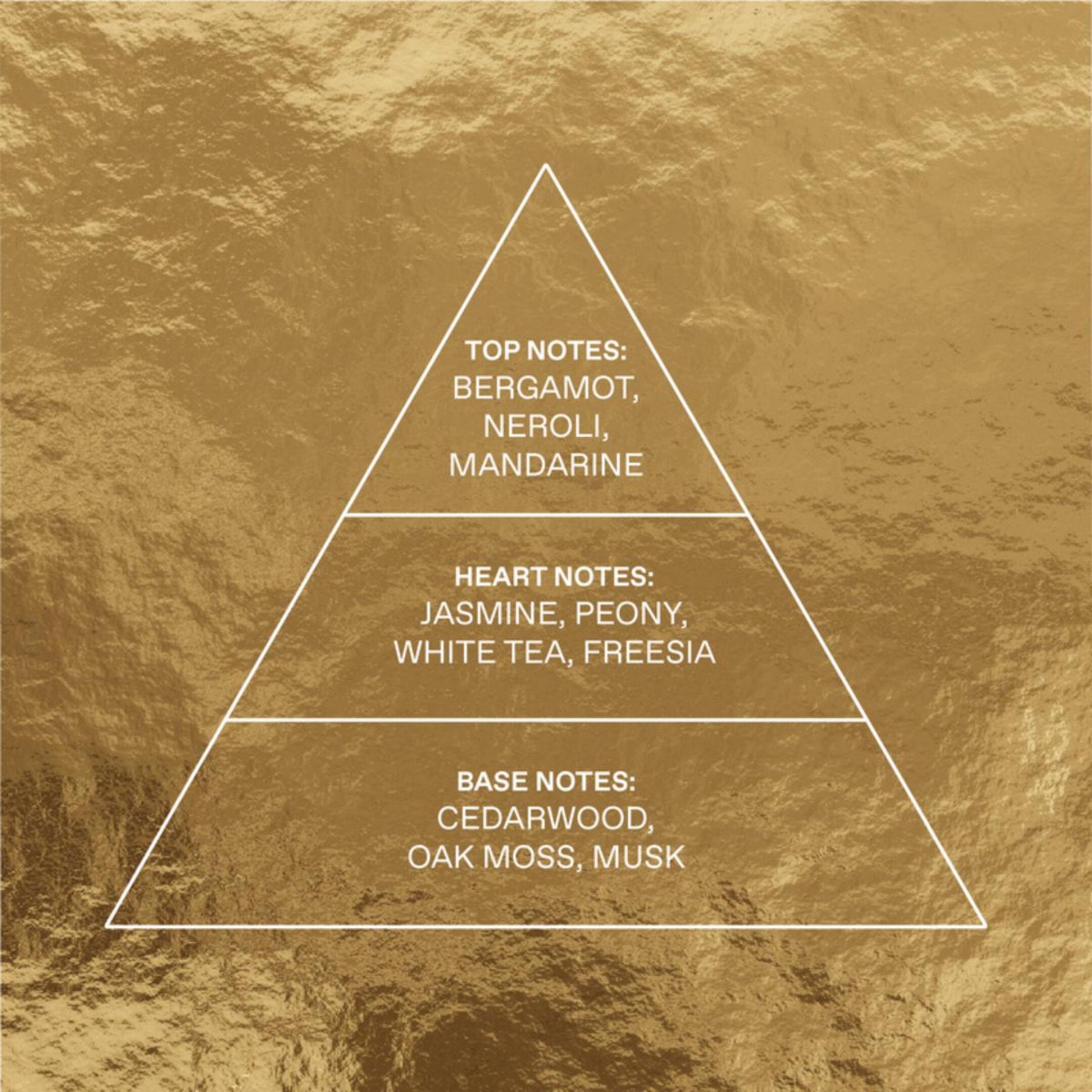 ΣΕΤ WHITE TEA EAU DE TOILETTE + ΑΦΡΟΛΟΥΤΡΟ 3