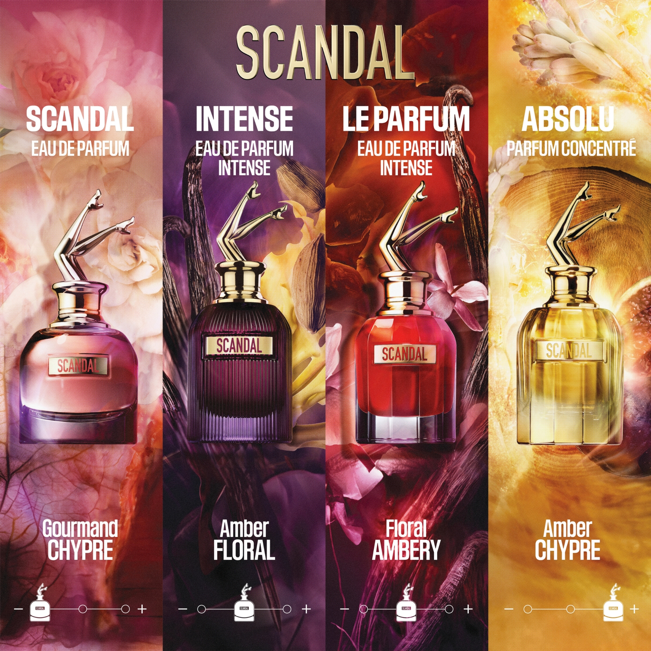SCANDAL INTENSE EAU DE PARFUM INTENSE 4