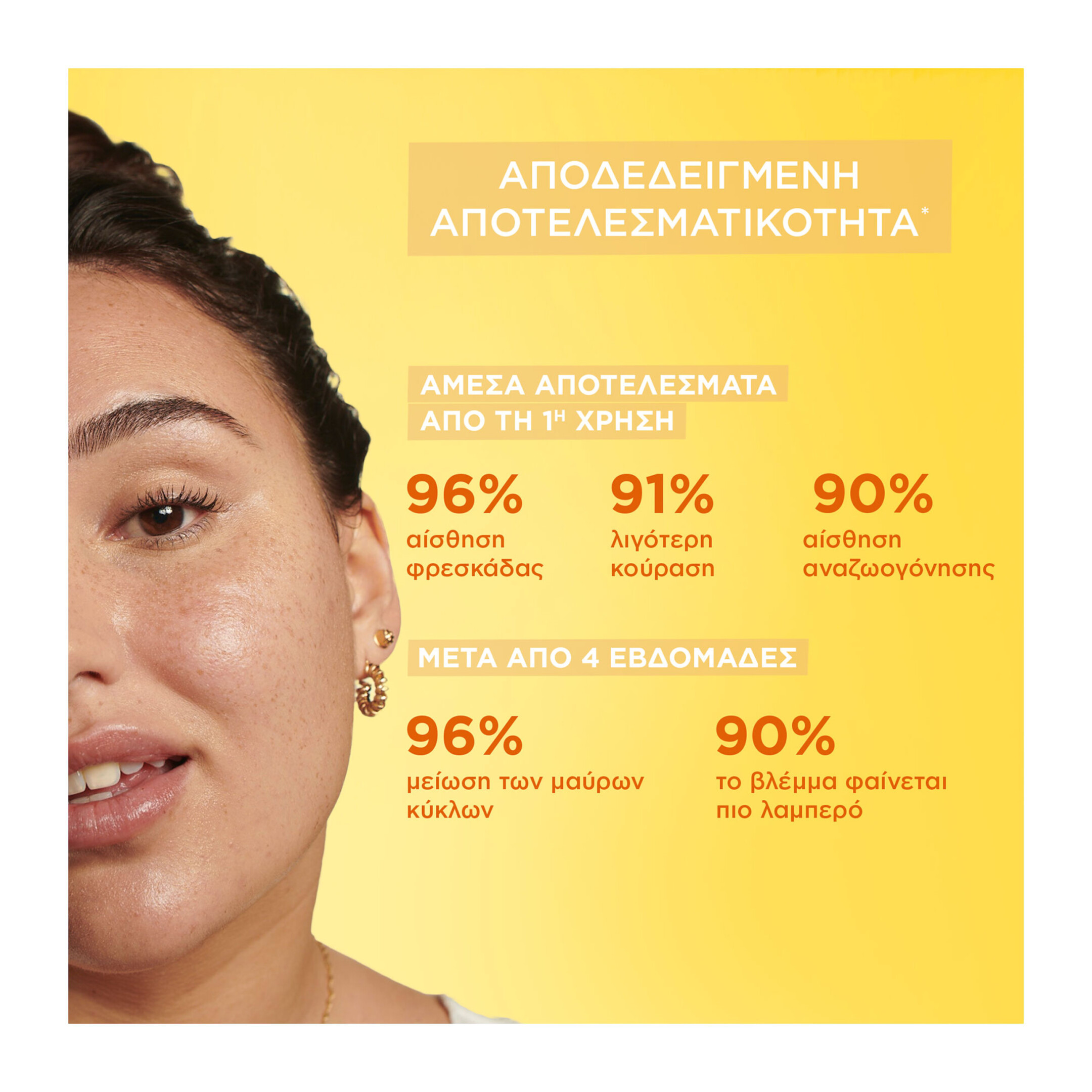 GARNIER VITAMIN C ΜΑΣΚΑ ΜΑΤΙΩΝ ΓΙΑ ΛΑΜΨΗ  4